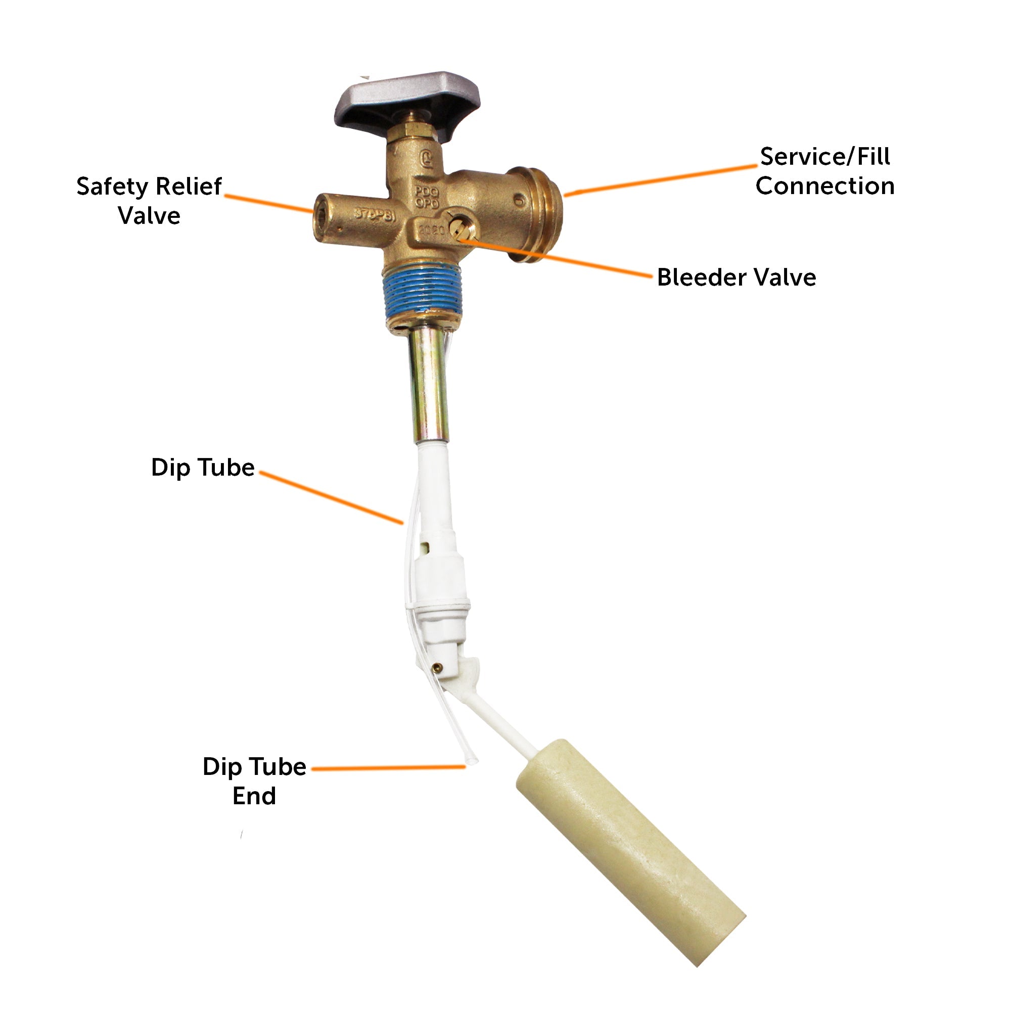 Flame King 40lb propane tank with OPD valve, showcasing the durable design and safety features for propane accessories.