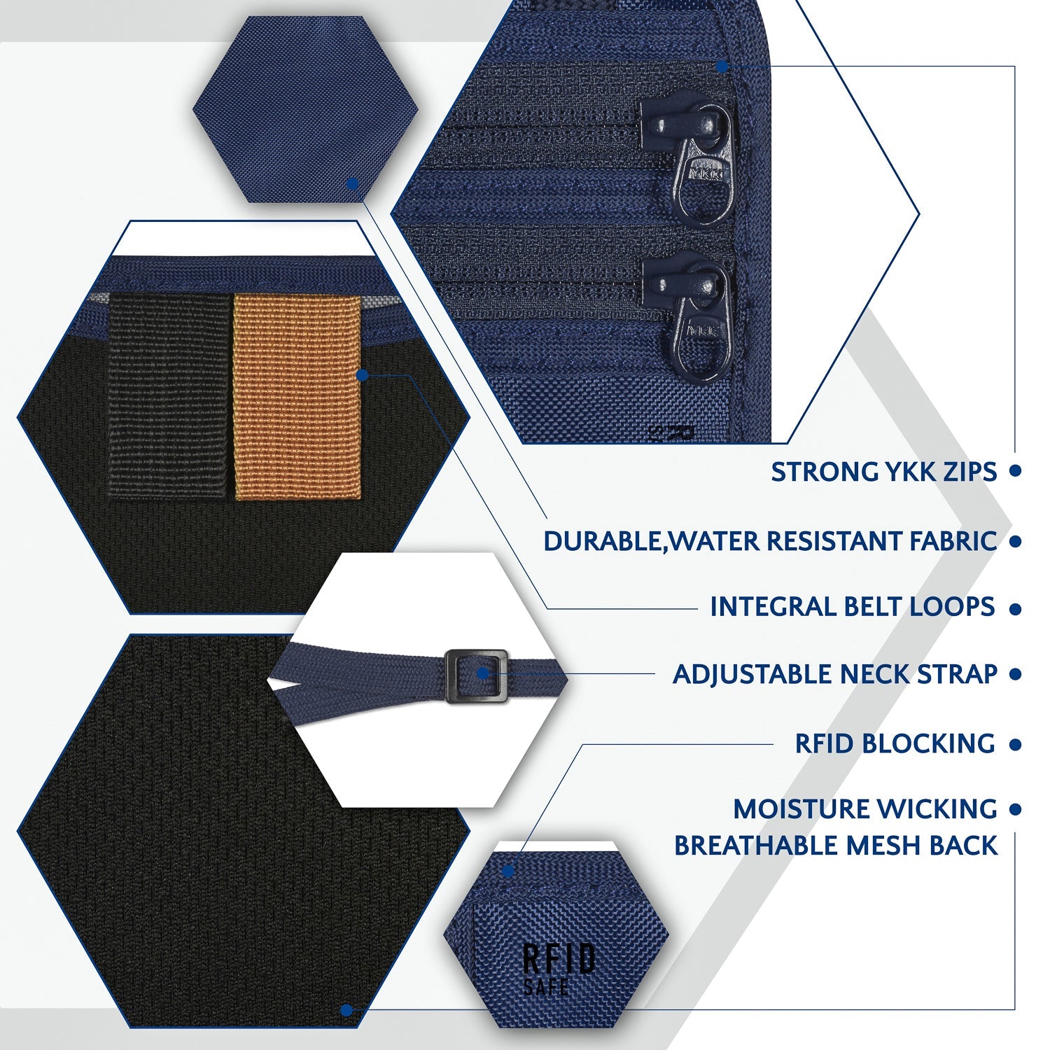 Slim Minimalist Design Travel Neck Wallet - OVERLANDERS Outfitter