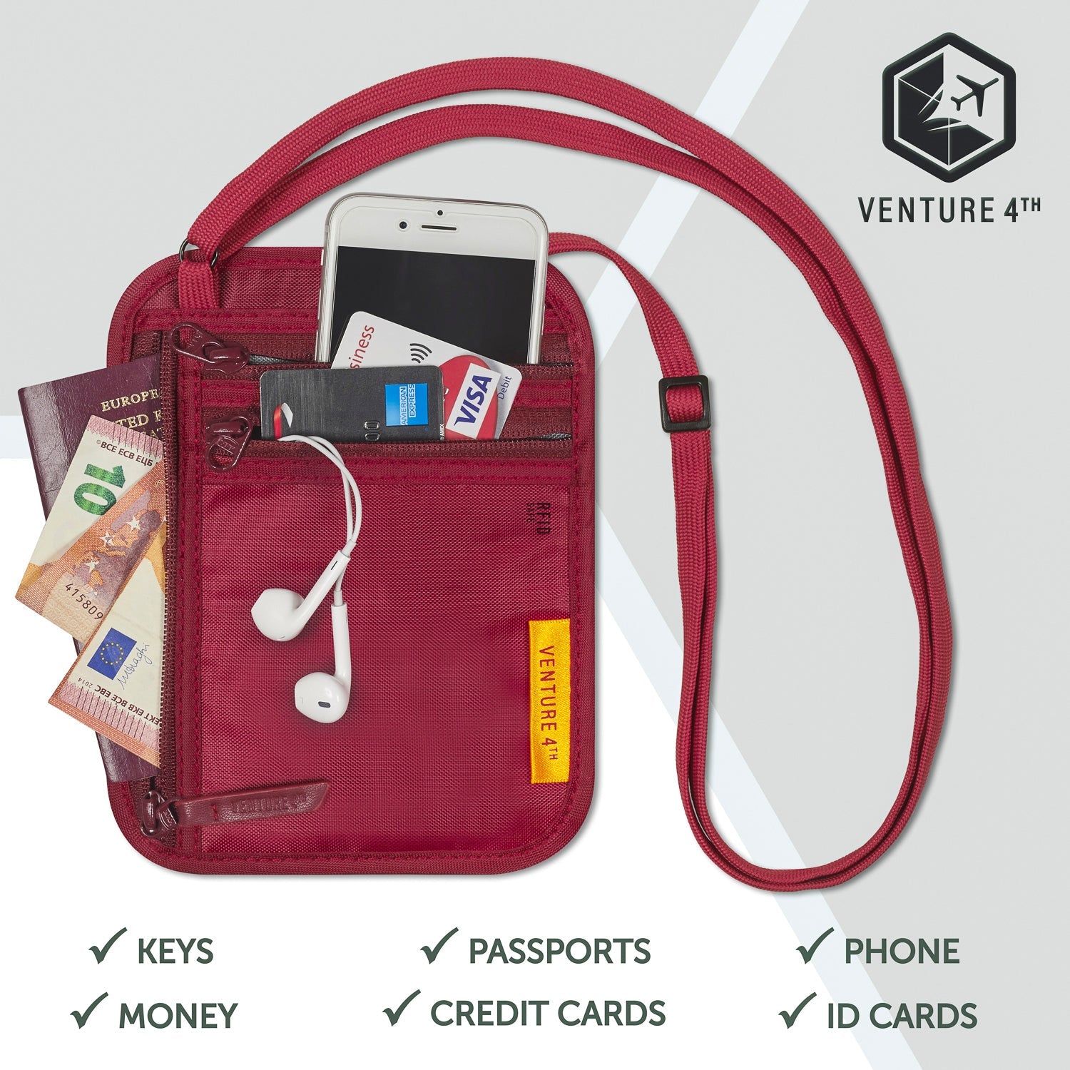 Slim Minimalist Design Travel Neck Wallet - OVERLANDERS Outfitter
