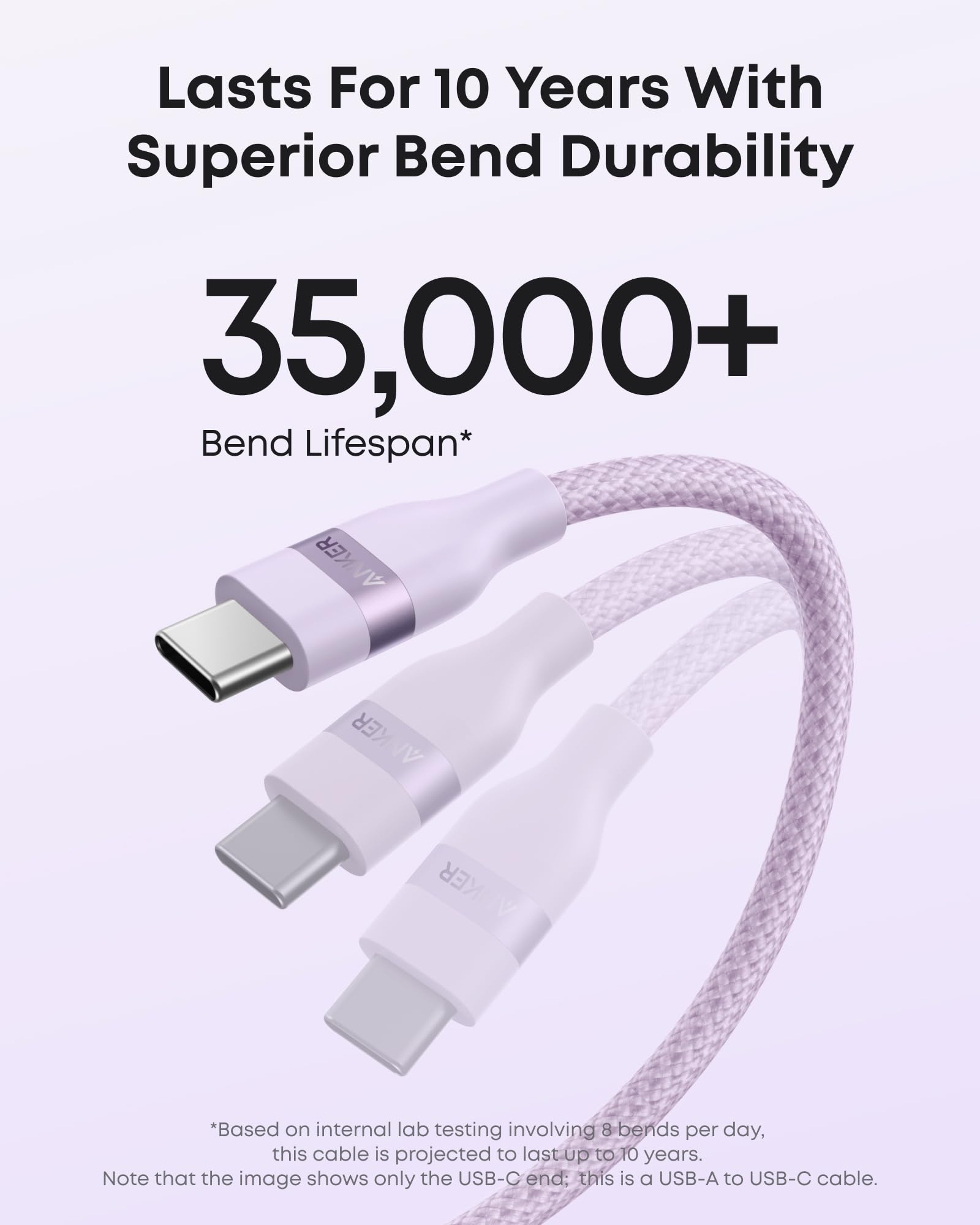 Anker USB-A to USB-C Cable (3 ft/6 ft, Upcycled-Braided) - We The Collective