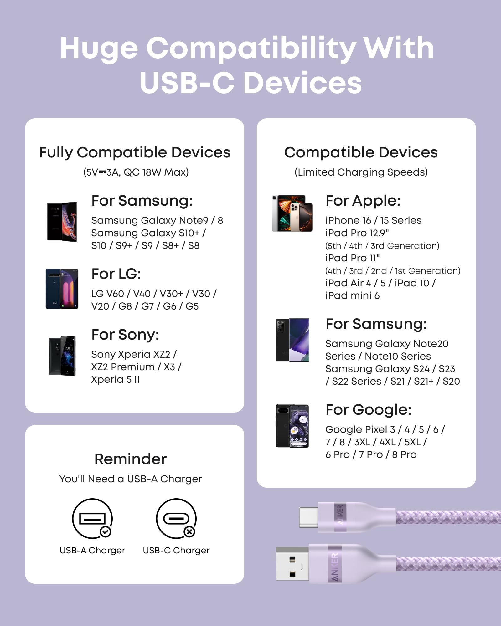 Anker USB-A to USB-C Cable (3 ft/6 ft, Upcycled-Braided) - We The Collective