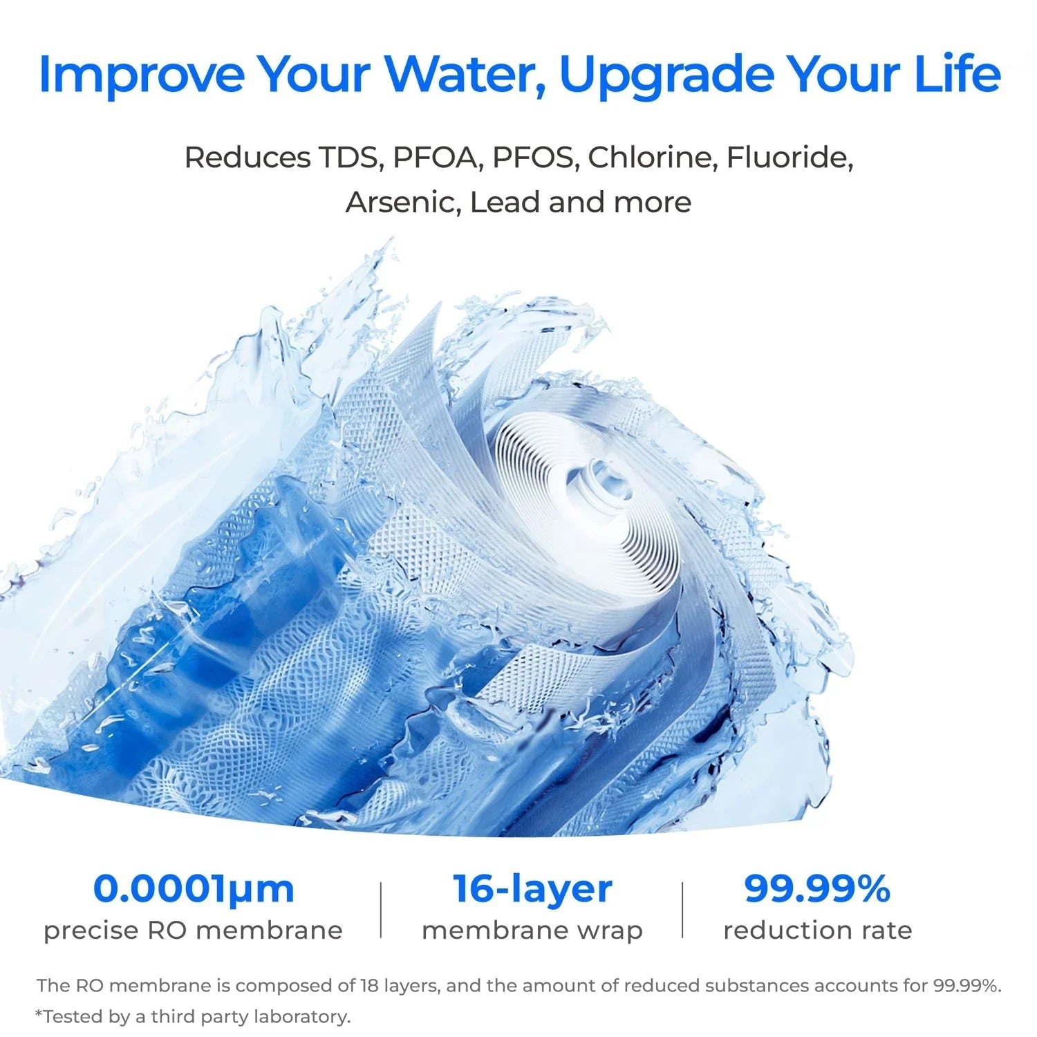 Waterdrop F3 Filter X12 Reverse Osmosis System | 1200 GPD - We The Collective