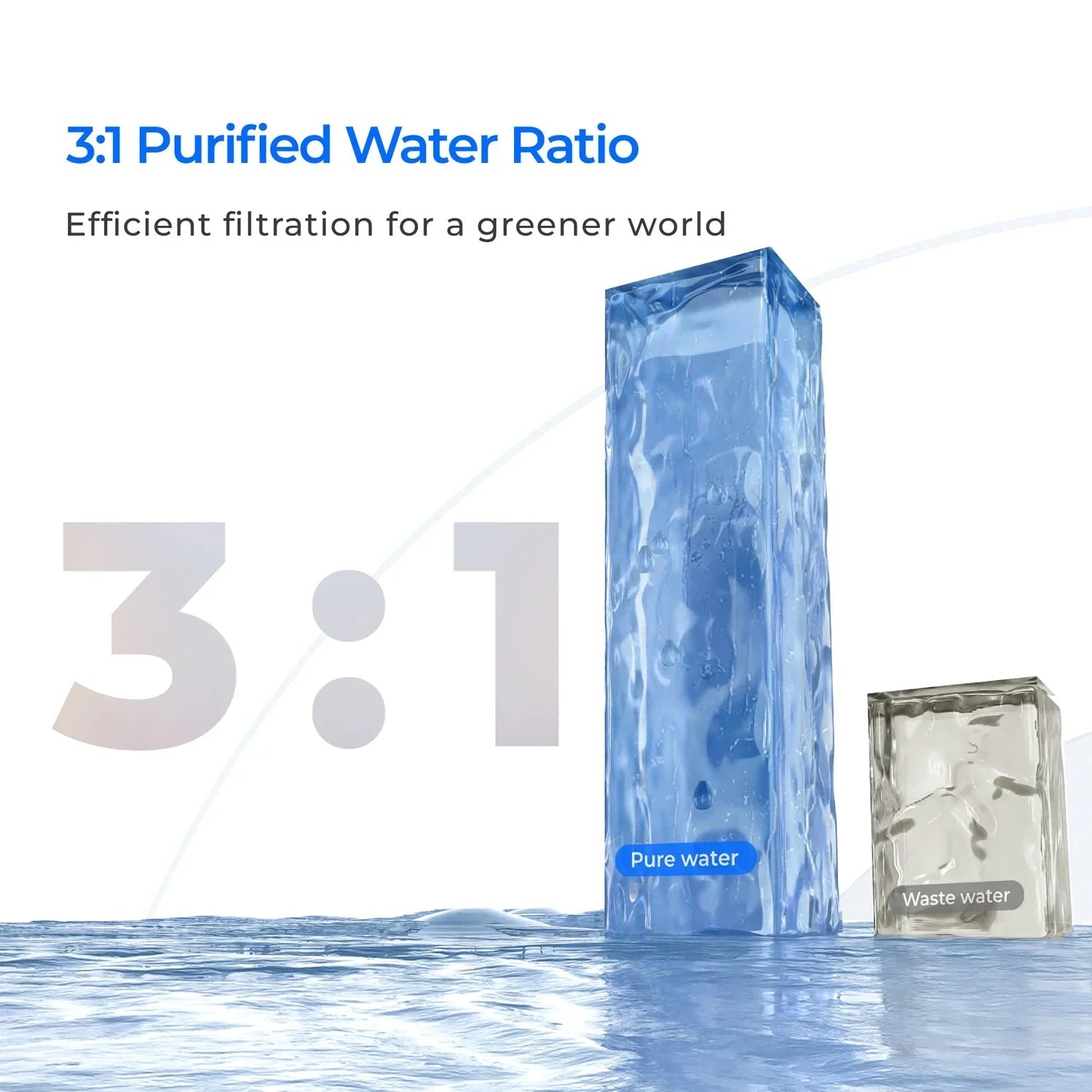 Waterdrop F3 Filter X12 Reverse Osmosis System | 1200 GPD - We The Collective