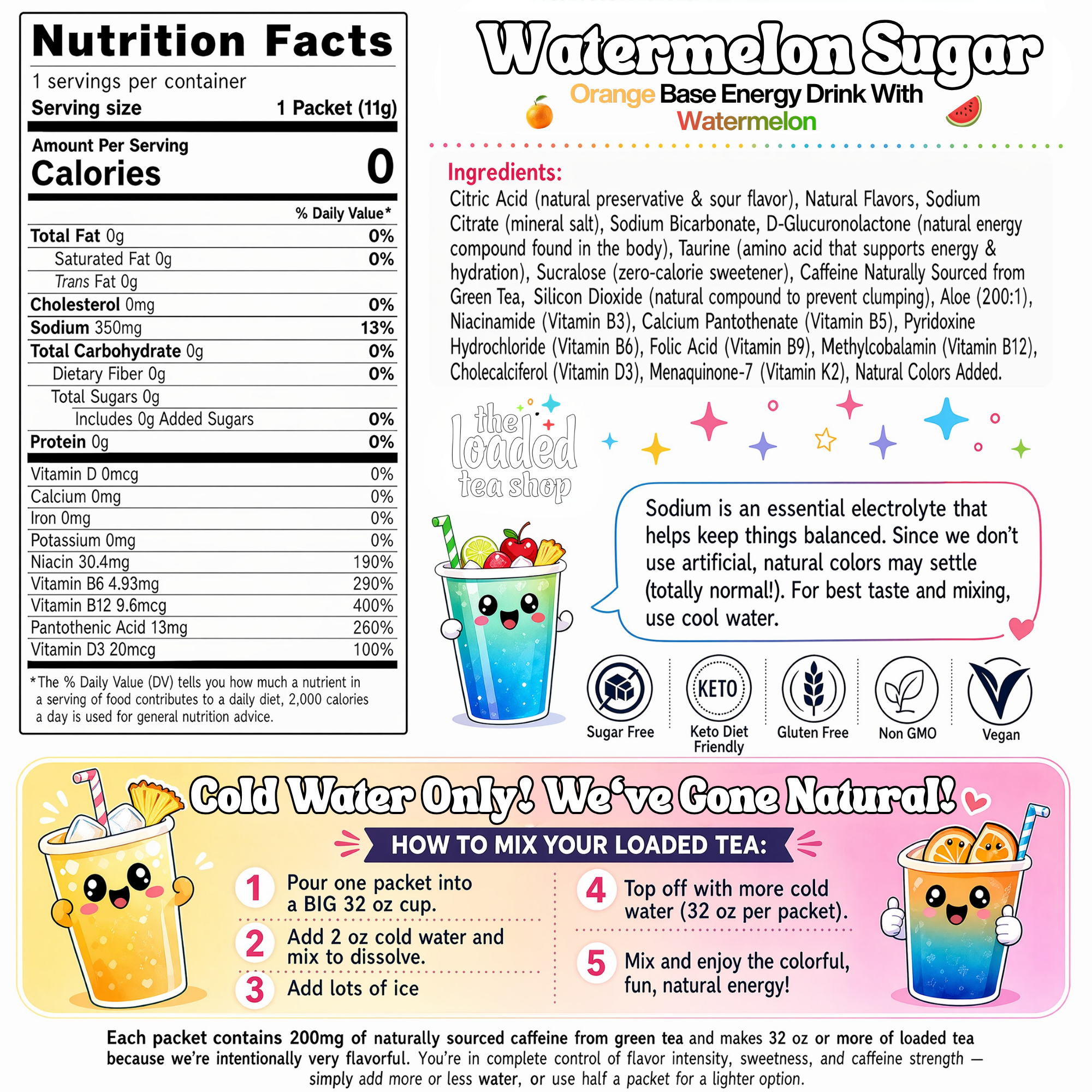 Watermelon Sugar - OVERLANDERS Outfitter