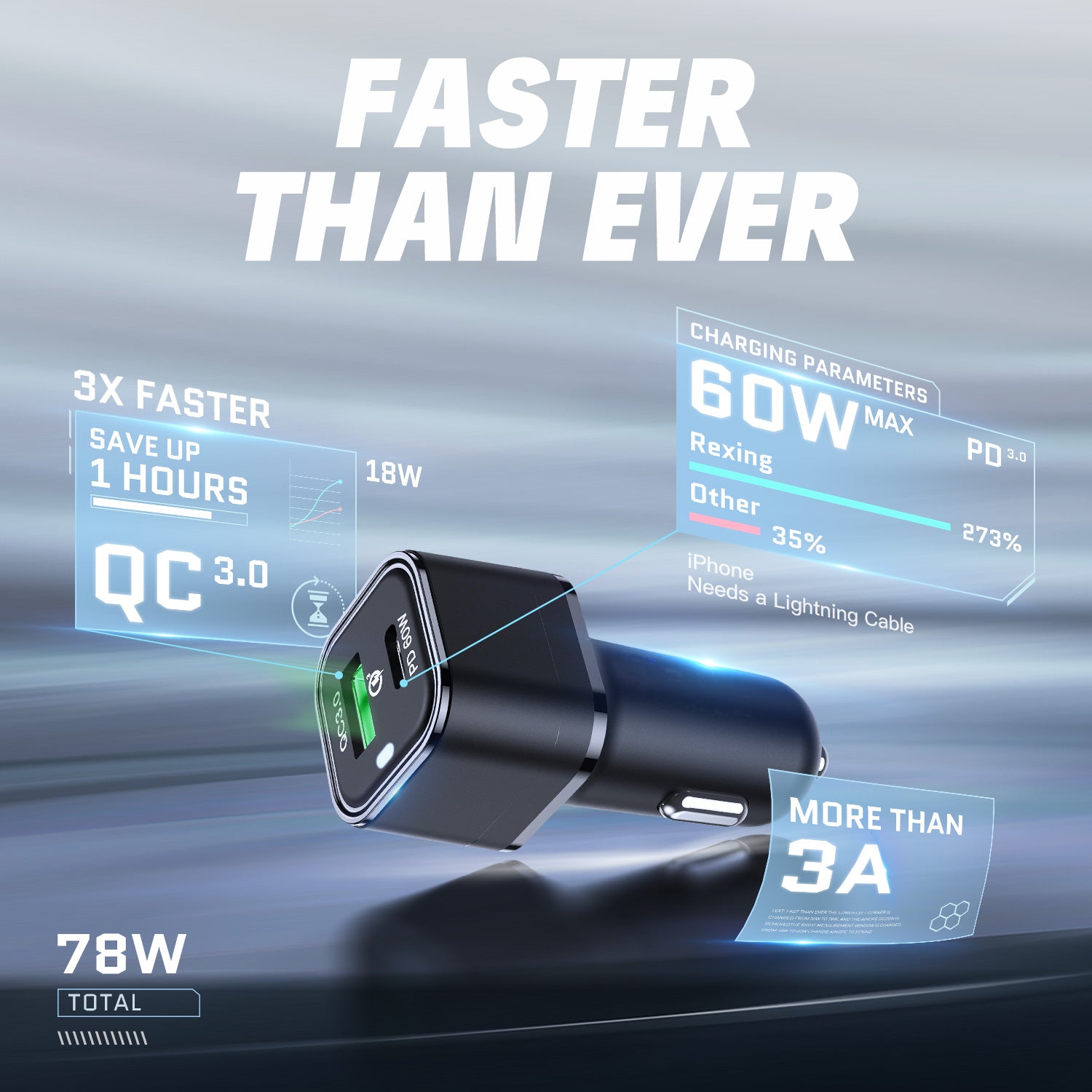 Rexing Jetspeed black 78W PowerDelivery+ USB-C/USB car charger plugged into vehicle's dashboard port.
