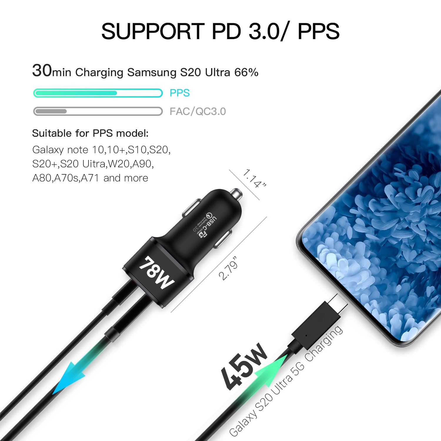 Rexing Jetspeed black 78W PowerDelivery+ USB-C/USB car charger plugged into a vehicle’s power outlet.