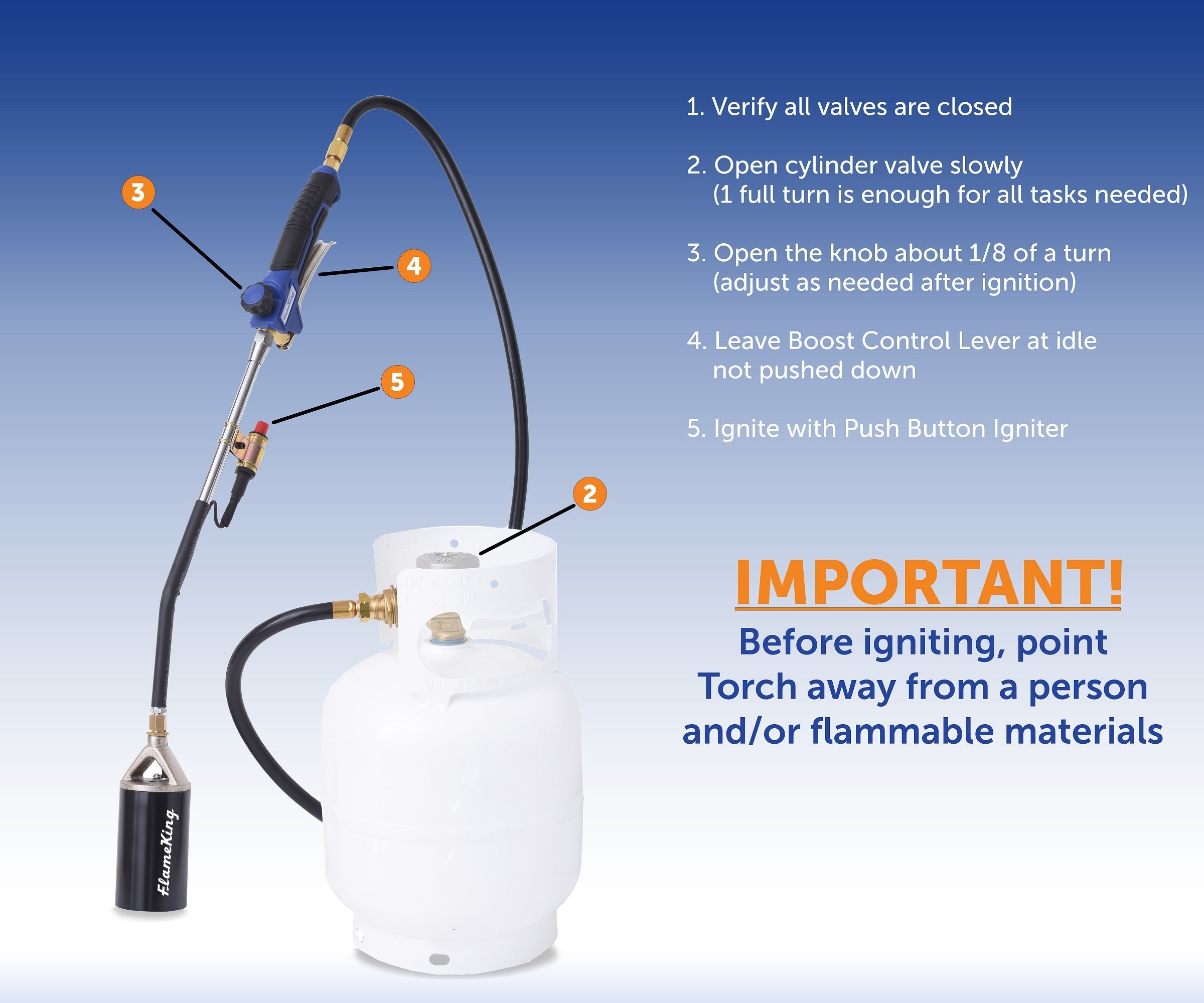 Flame King Auto Ignition Heavy Duty Propane Torch Weed Burner 340,000 BTU with Blast Trigger - We The Collective