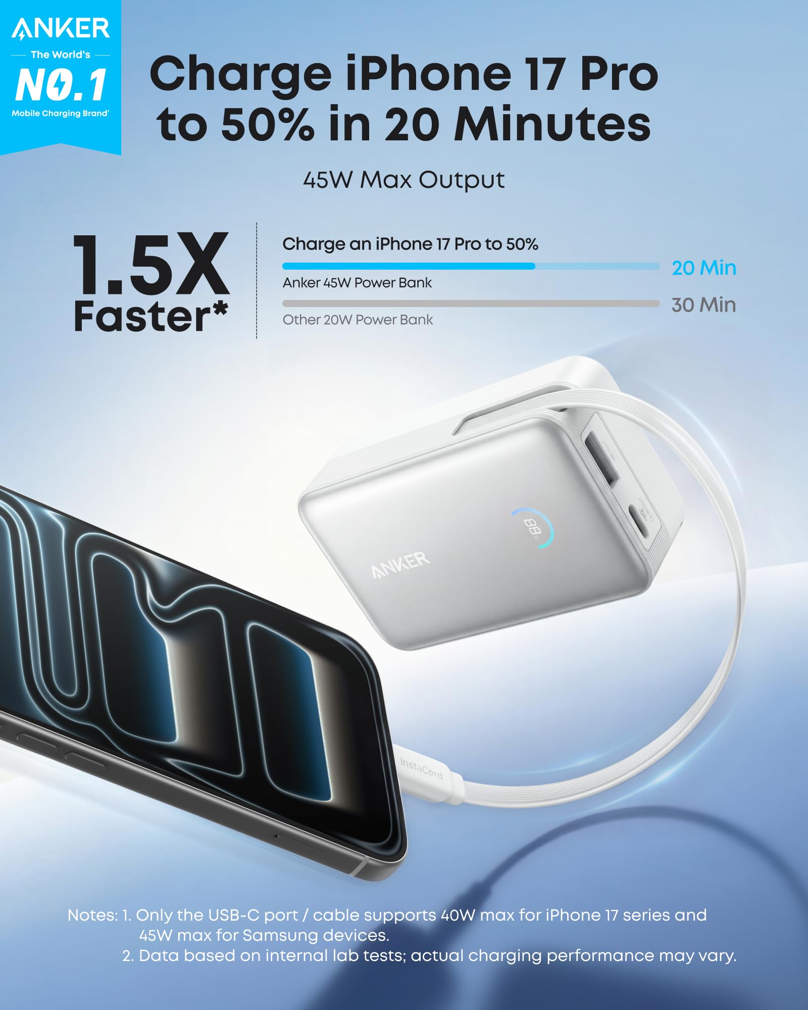 Anker Nano Power Bank (10K, 45W, Built-In Retractable USB-C Cable) - OVERLANDERS Outfitter