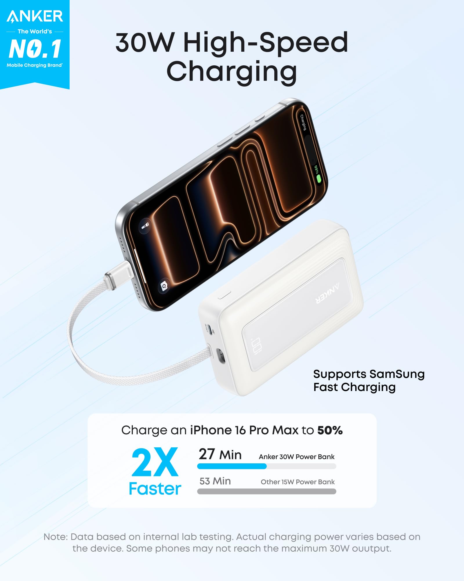 Anker Zolo 10K 30W power bank with built-in 5.4-inch USB-C cable, white portable charger for smartphones and devices.