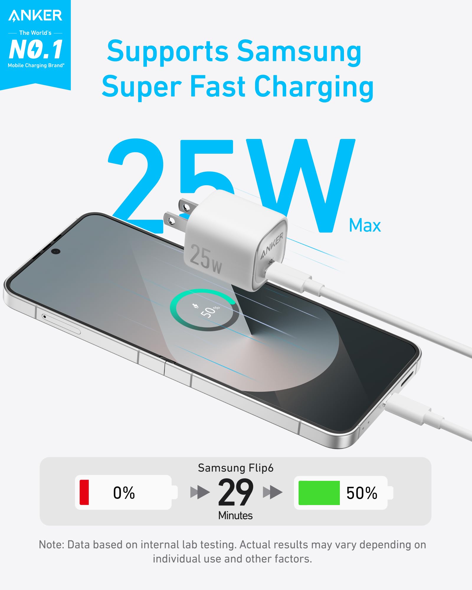 Anker Charger (25W, Compact) - We The Collective
