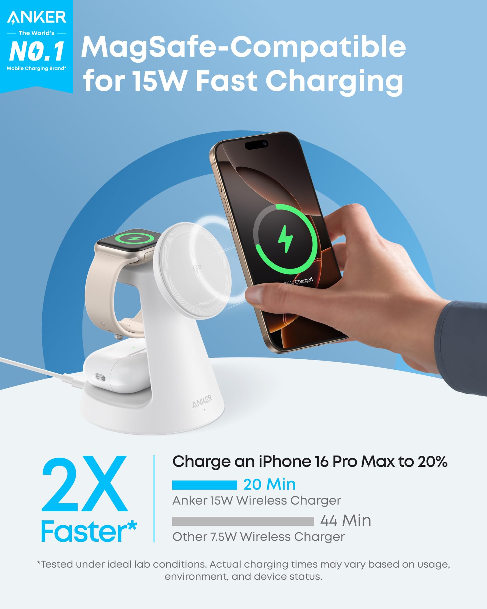 Anker MagGo 3-in-1 wireless charging station with white dock stand for iPhone, Apple Watch, and AirPods on a desk.