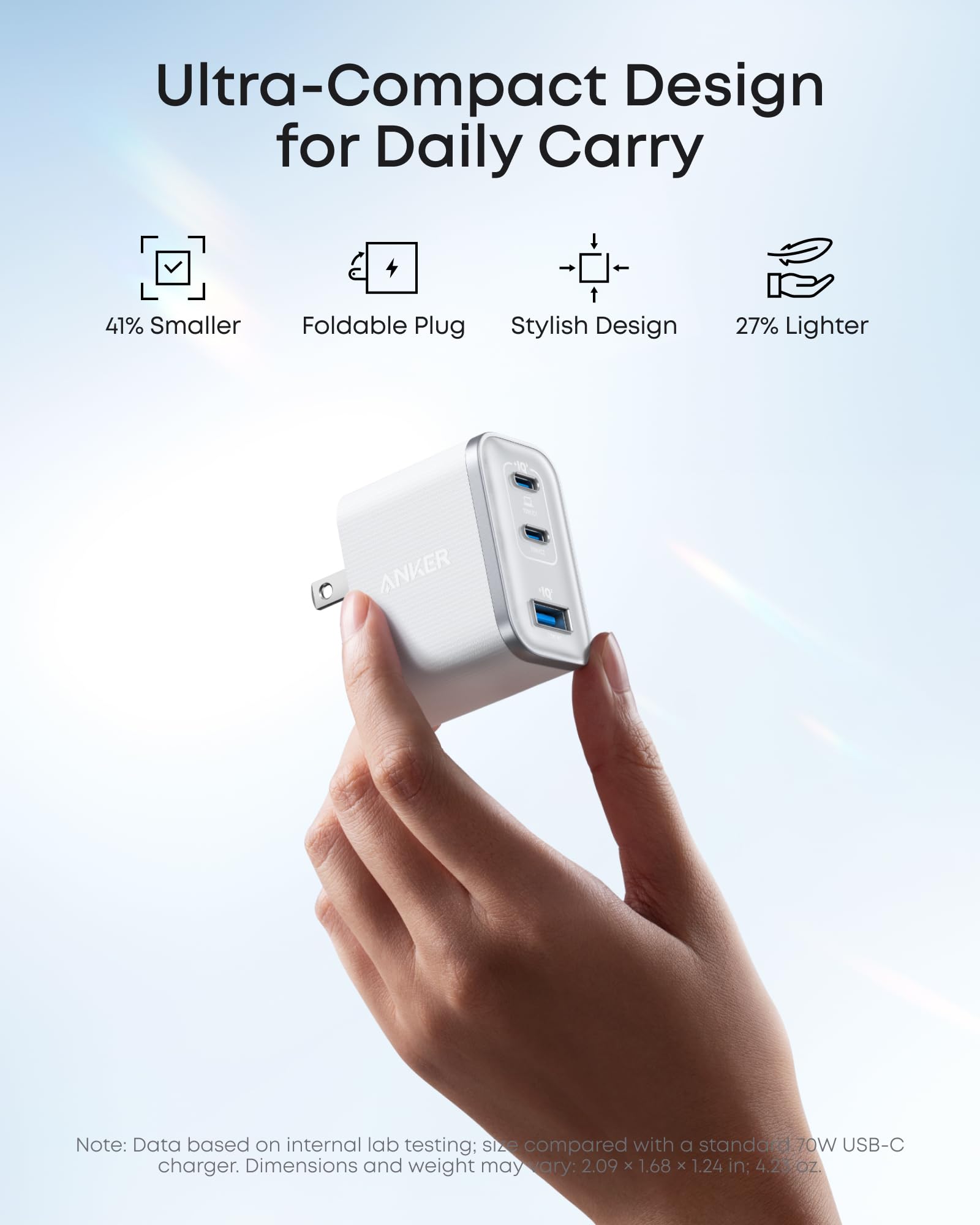 Anker Nano Charger (70W, 3 Ports) - We The Collective