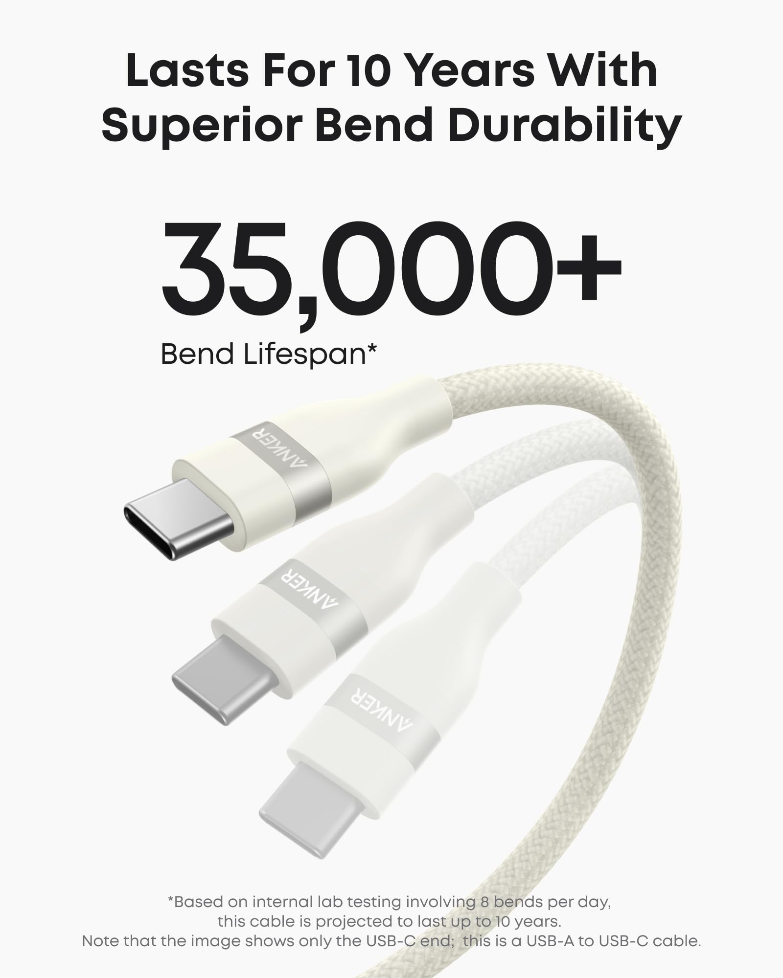 Anker upcycled braided USB-A to USB-C cable in white, 6 feet long, with durable braided design and secure connectors.