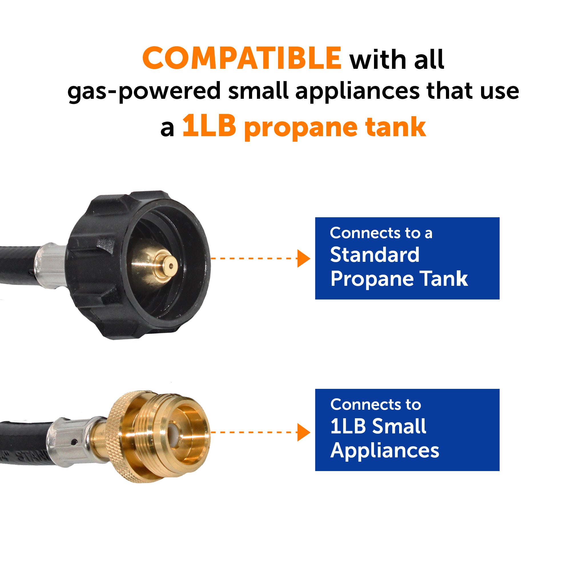 Flame King 4 Feet Propane Adapter Hose 1 lb to 20 lb Converter Replacement for QCC1