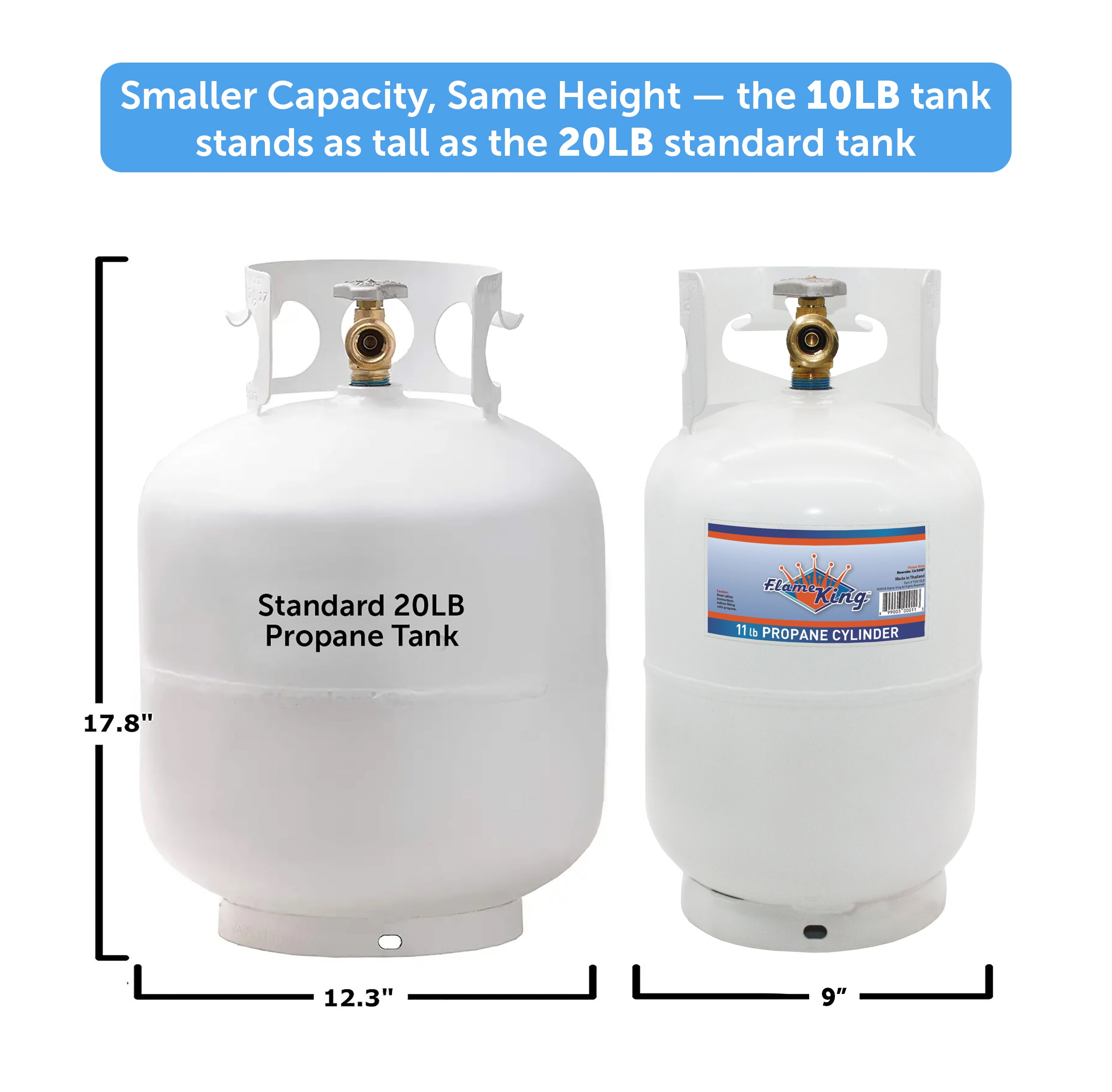 Flame King 10lb Propane Tank LP Cylinder with OPD - We The Collective