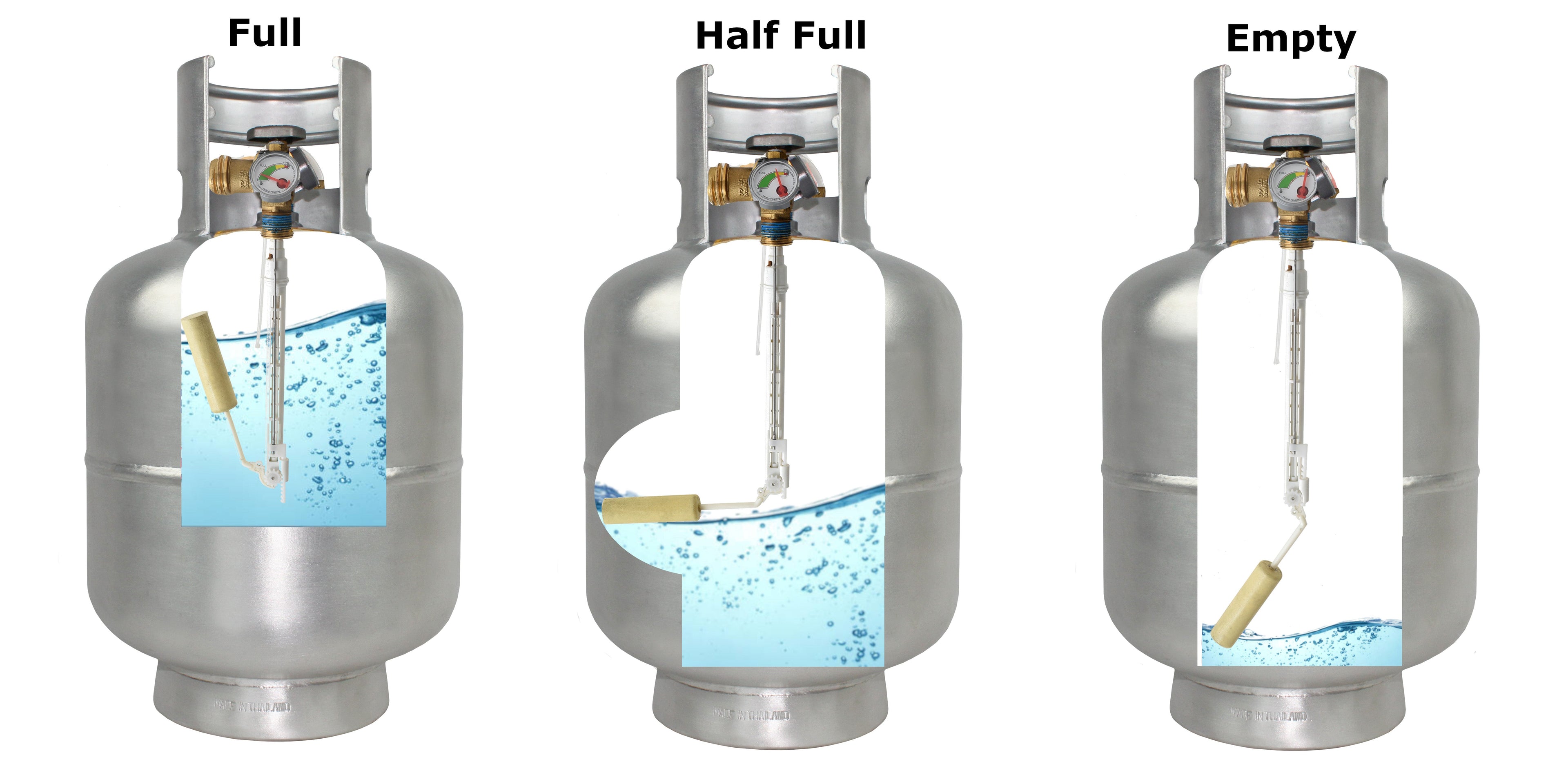 Flame King Lightweight 20lb Aluminum Propane Tank LP Cylinder with OPD & Gauge - We The Collective