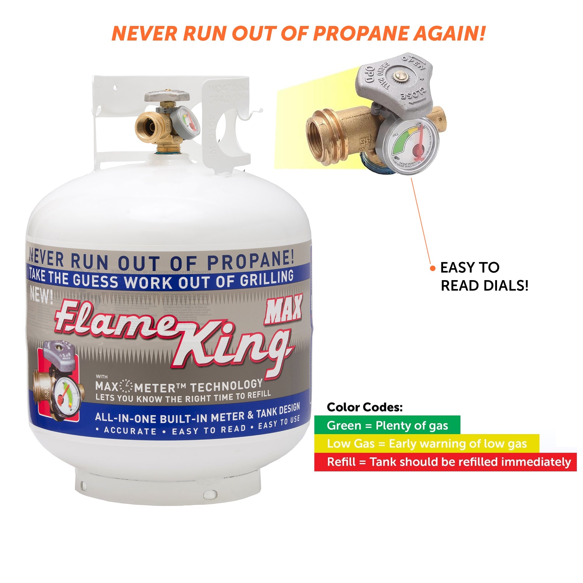 Flame King 20lb Propane Tank LP Cylinder with OPD & Gauge - We The Collective