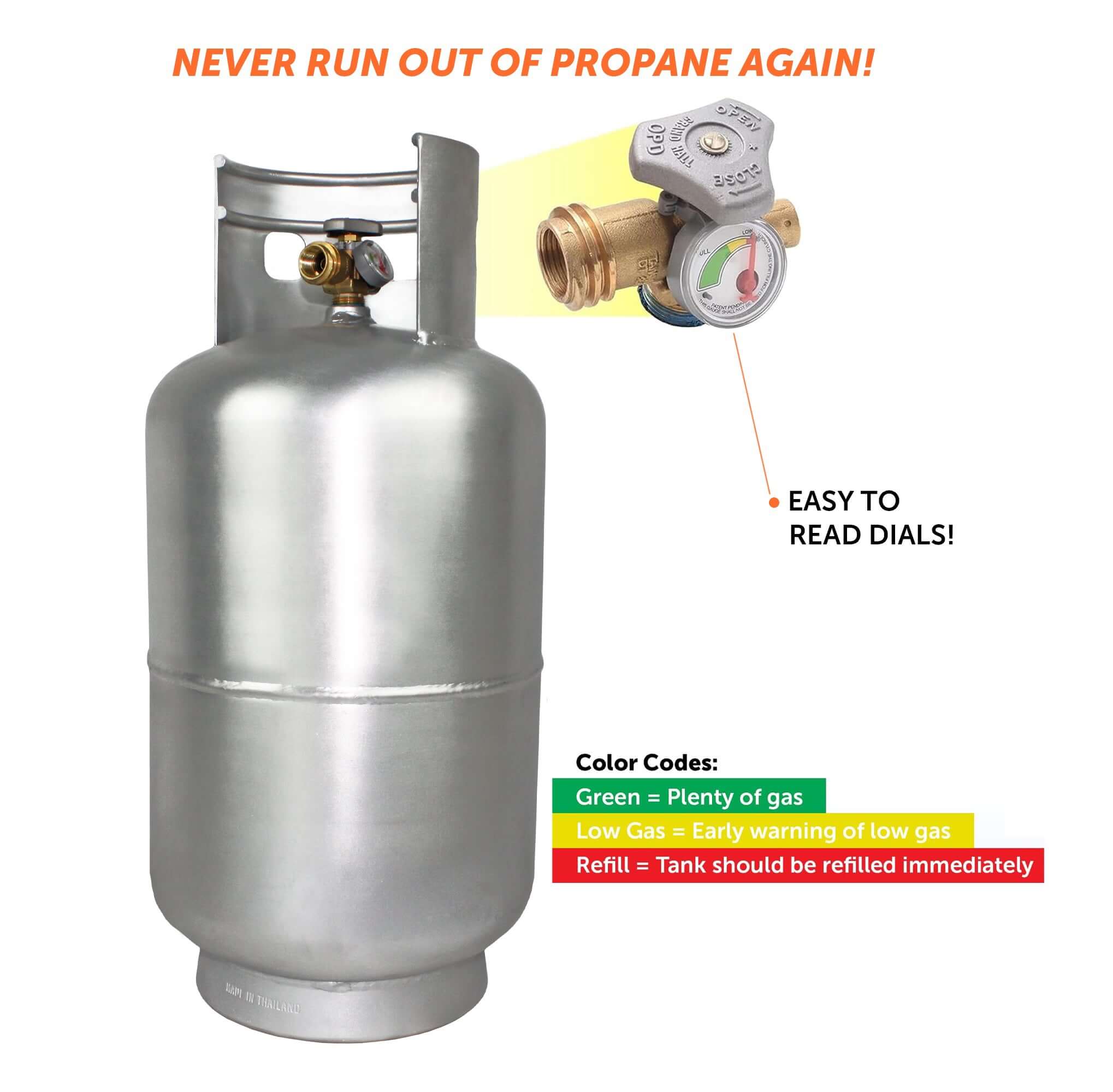 Flame King Lightweight 30lb Aluminum Propane Tank Cylinder Gauge and OPD Valve - We The Collective