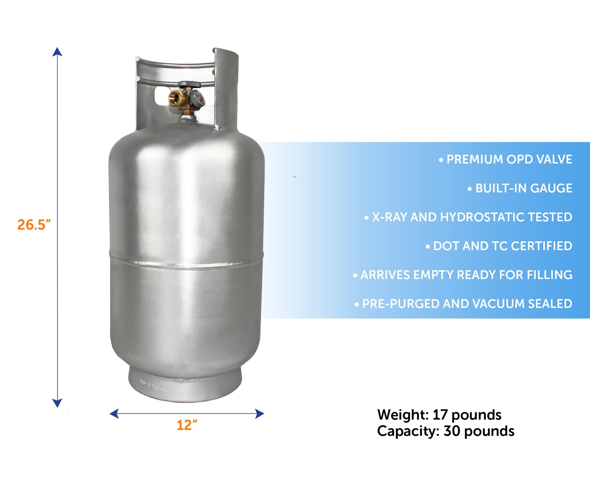 Flame King Lightweight 30lb Aluminum Propane Tank Cylinder Gauge and OPD Valve - We The Collective