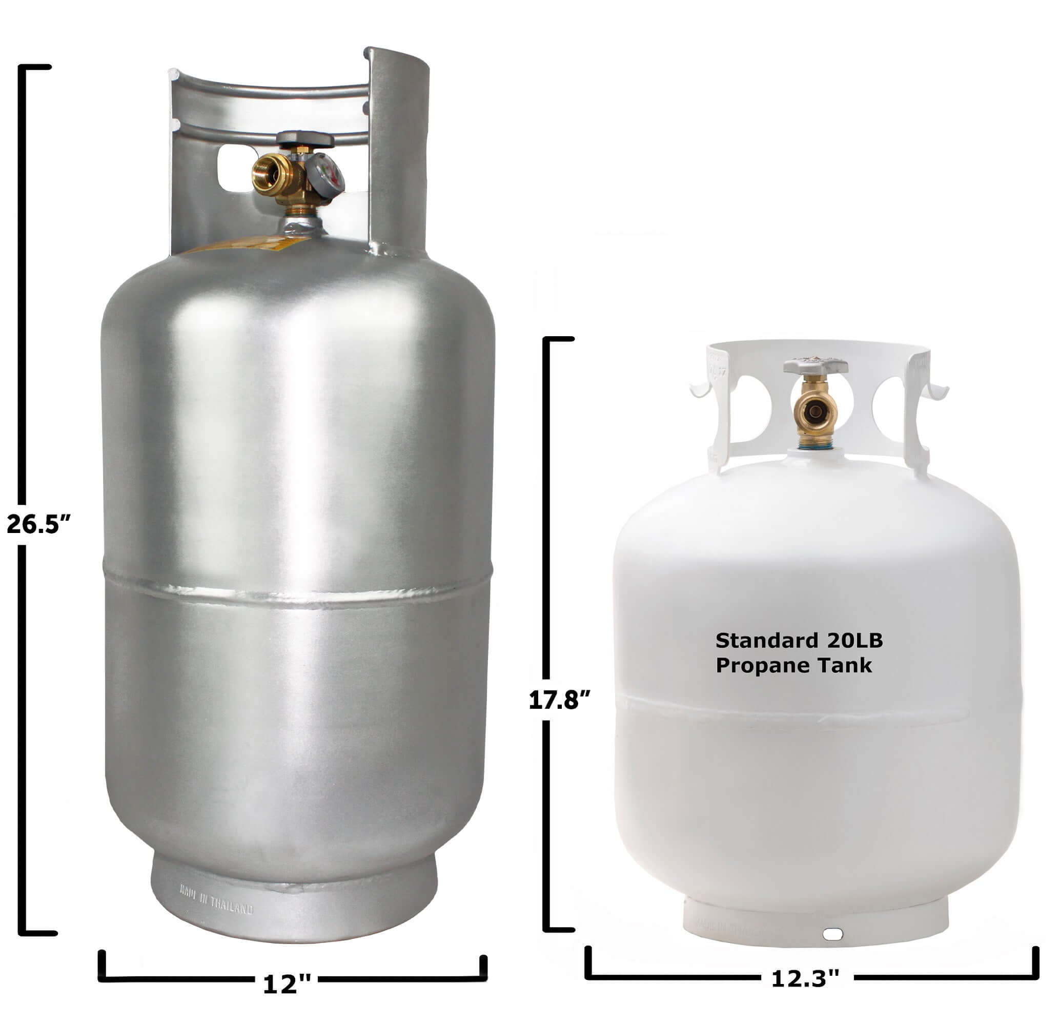 Flame King Lightweight 30lb Aluminum Propane Tank Cylinder Gauge and OPD Valve - We The Collective