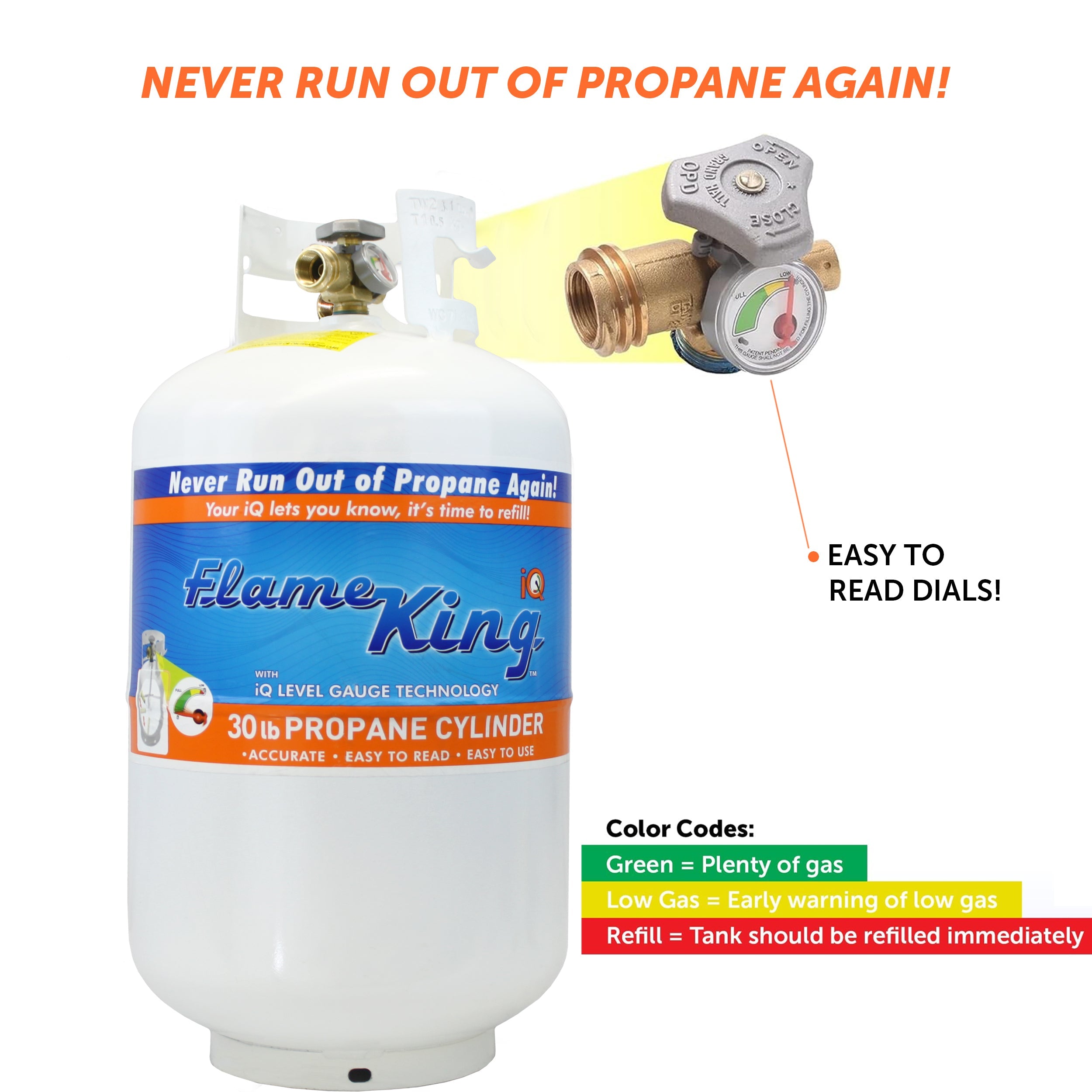 Flame King 30lb propane tank with OPD valve and pressure gauge, used for outdoor grilling and camping.
