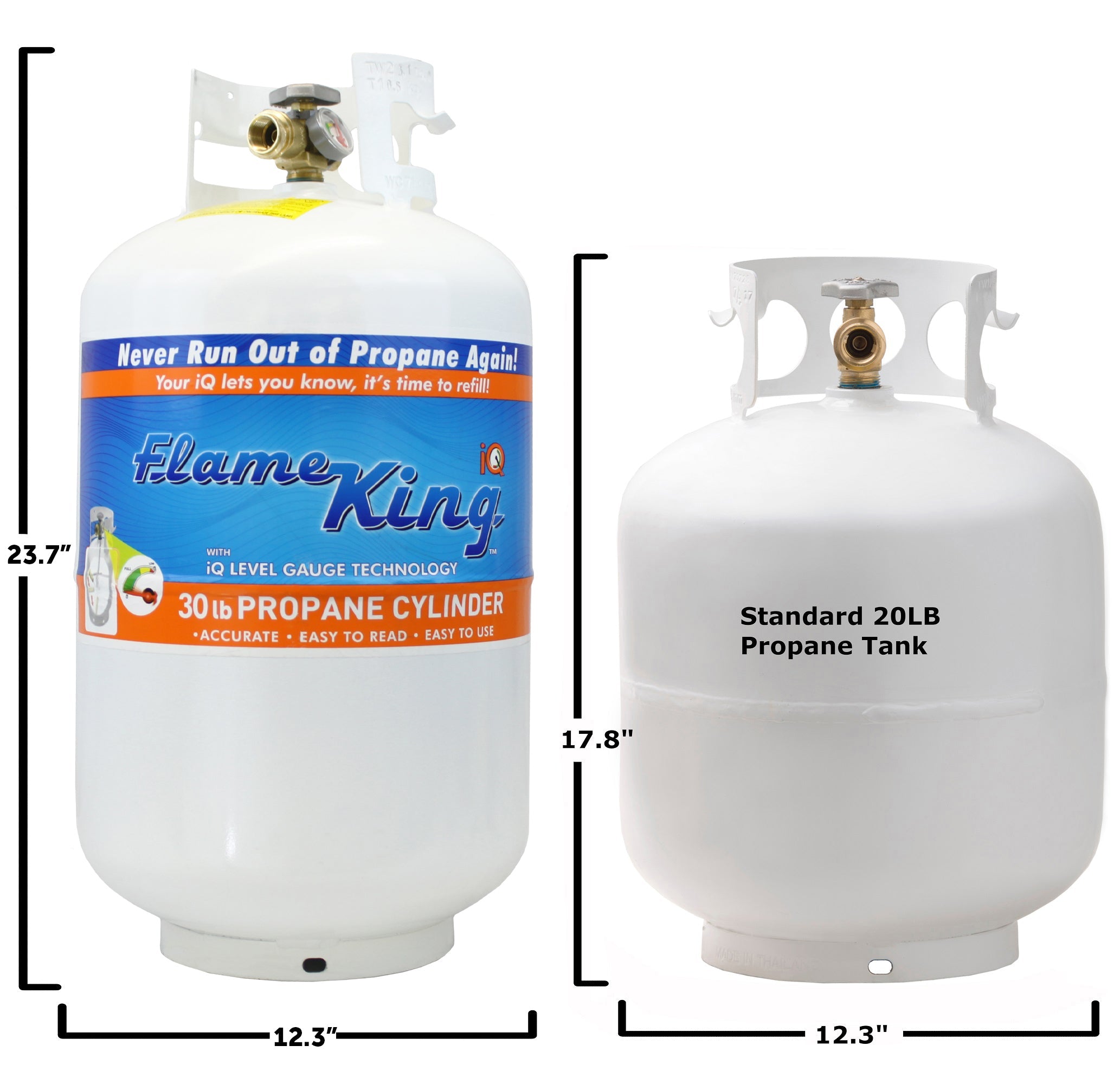 Flame King 30lb propane tank with OPD valve and pressure gauge, used for outdoor grilling and camping.