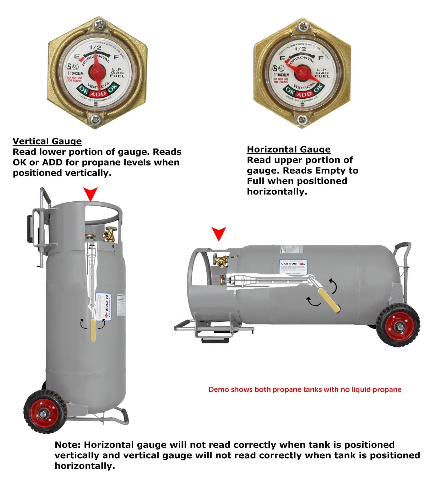 Flame King 40lb Horizontal & Vertical Empty Propane Cylinder with OPD & Wheels - OVERLANDERS Outfitter