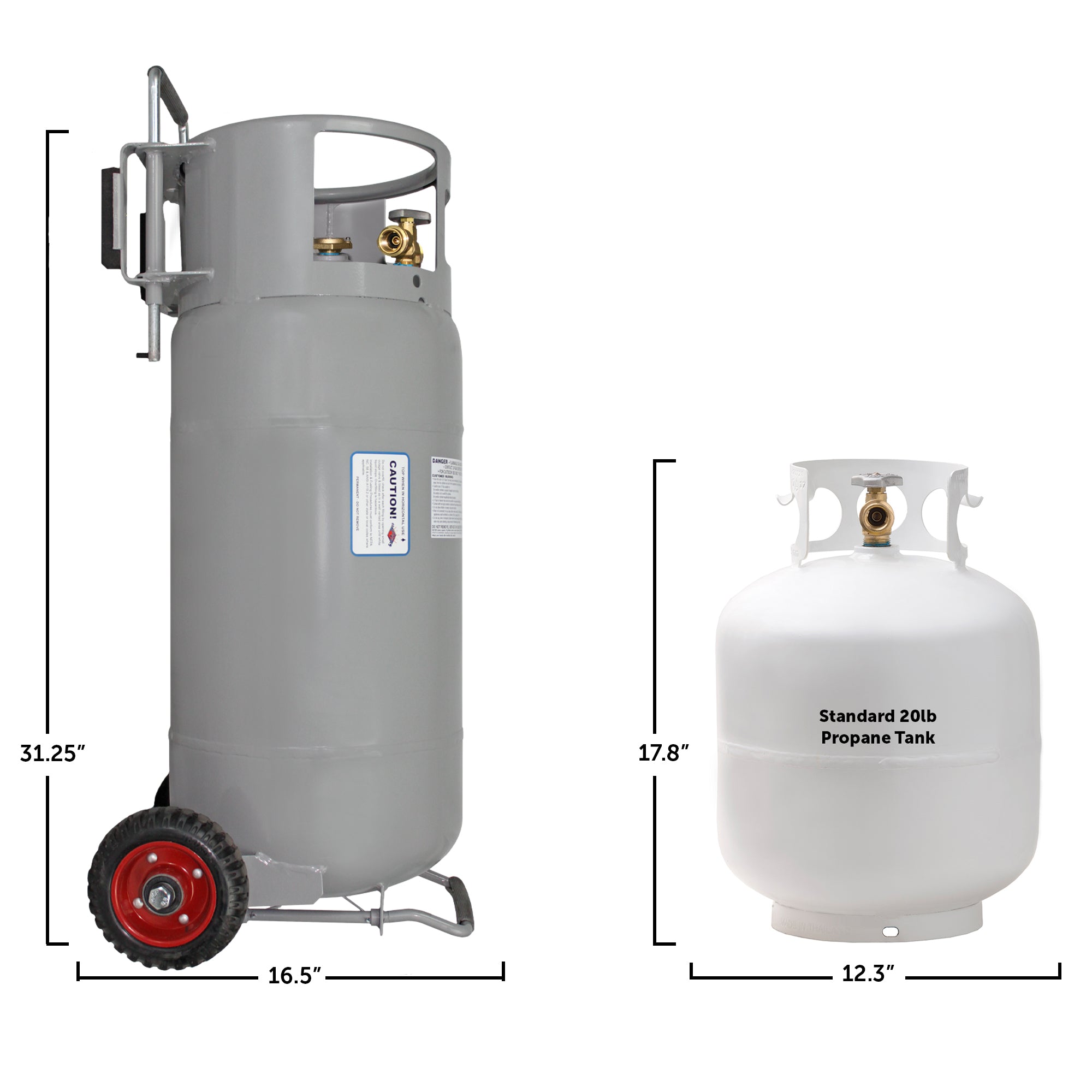 Flame King 40lb Horizontal & Vertical Empty Propane Cylinder with OPD & Wheels - OVERLANDERS Outfitter