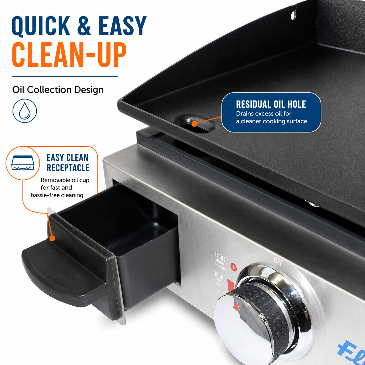 Flame King 17 inch LP Griddle with Small Regulator for RV pullout - OVERLANDERS Outfitter