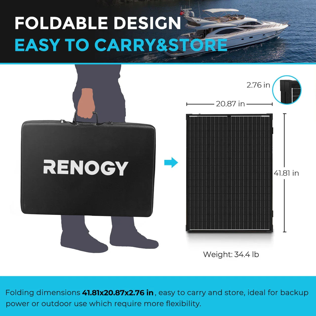 Renogy Solar Suitcase 200W 12V Monocrystalline Portable Solar Panel with Voyager - We The Collective