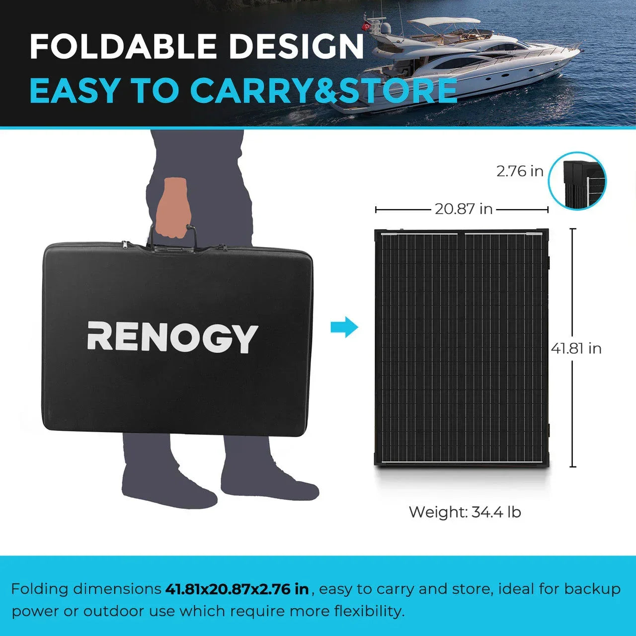 Renogy Solar Suitcase 200W 12V Monocrystalline Portable Solar Panel with Voyager - OVERLANDERS Outfitter