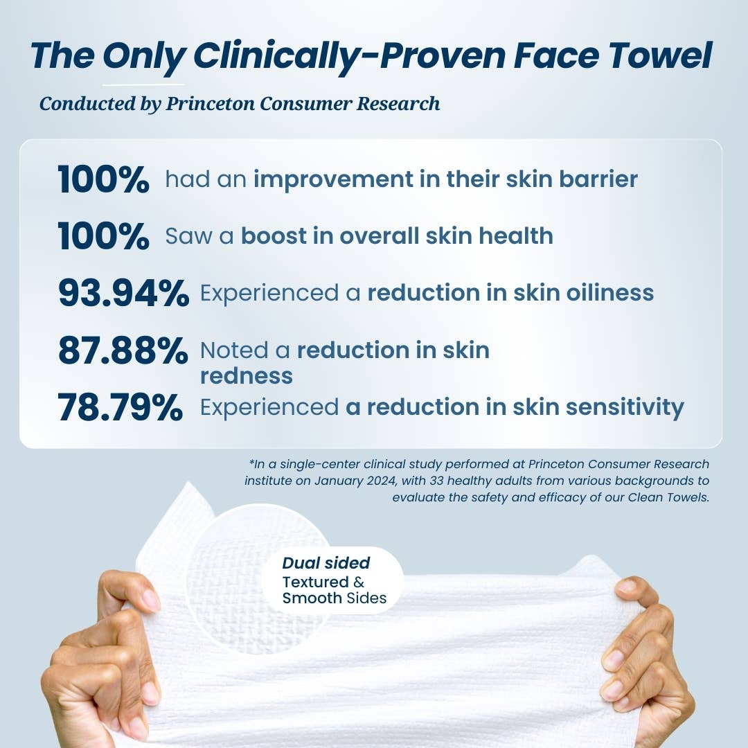Clean Towels XL™ disposable face towels in a pack of 10, featuring soft, absorbent fabric for travel use.