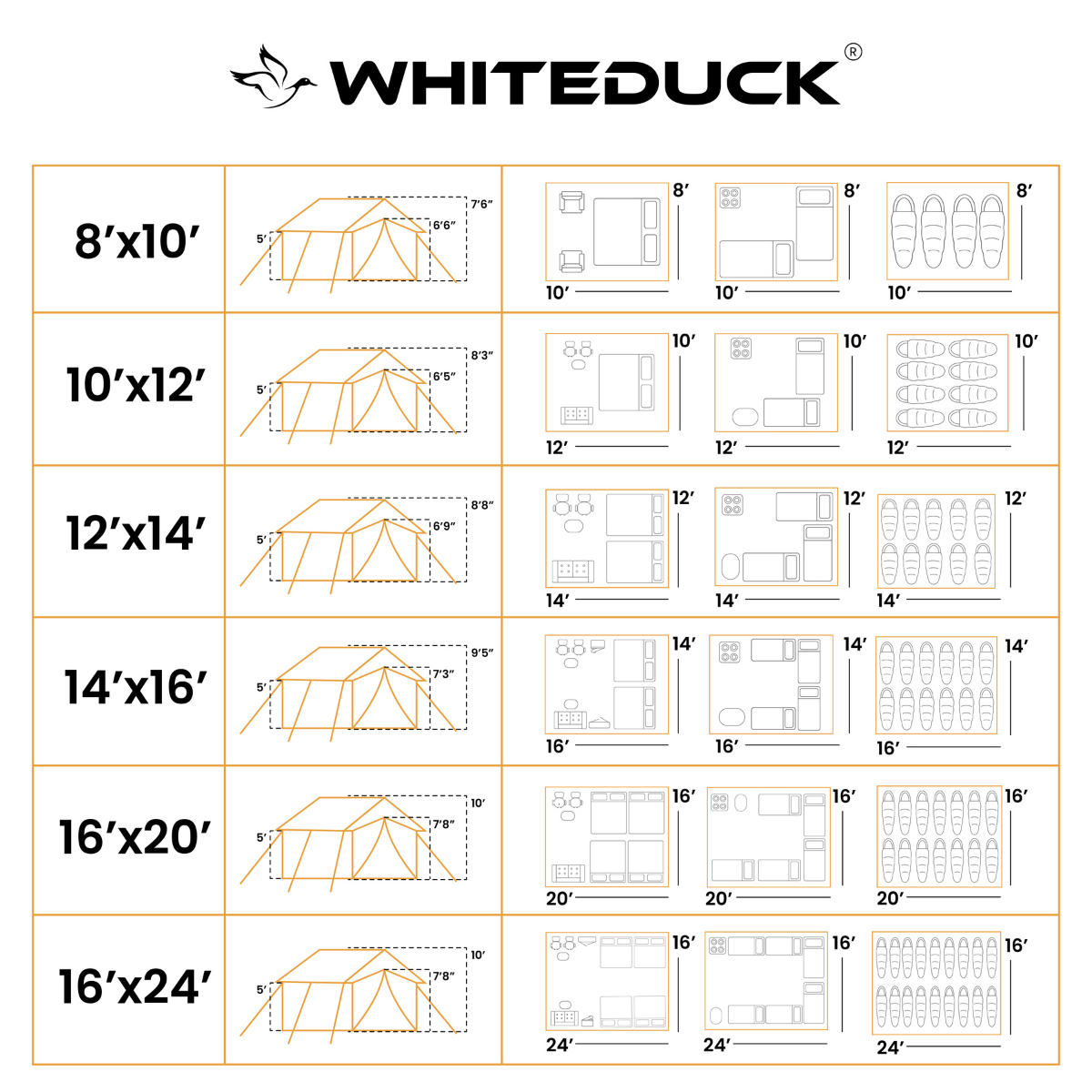 Alpha Pro Wall Tent by White Duck Outdoors shown in size comparison infographic with different tent dimensions.