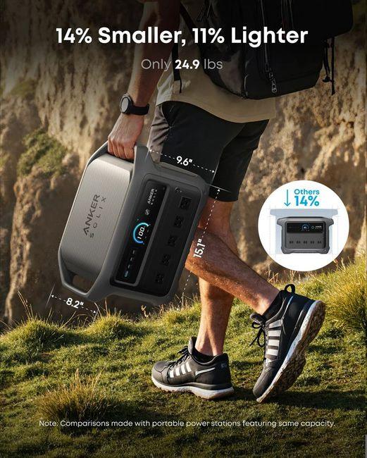 Anker SOLIX C1000 Gen2 Portable Power Station - We The Collective