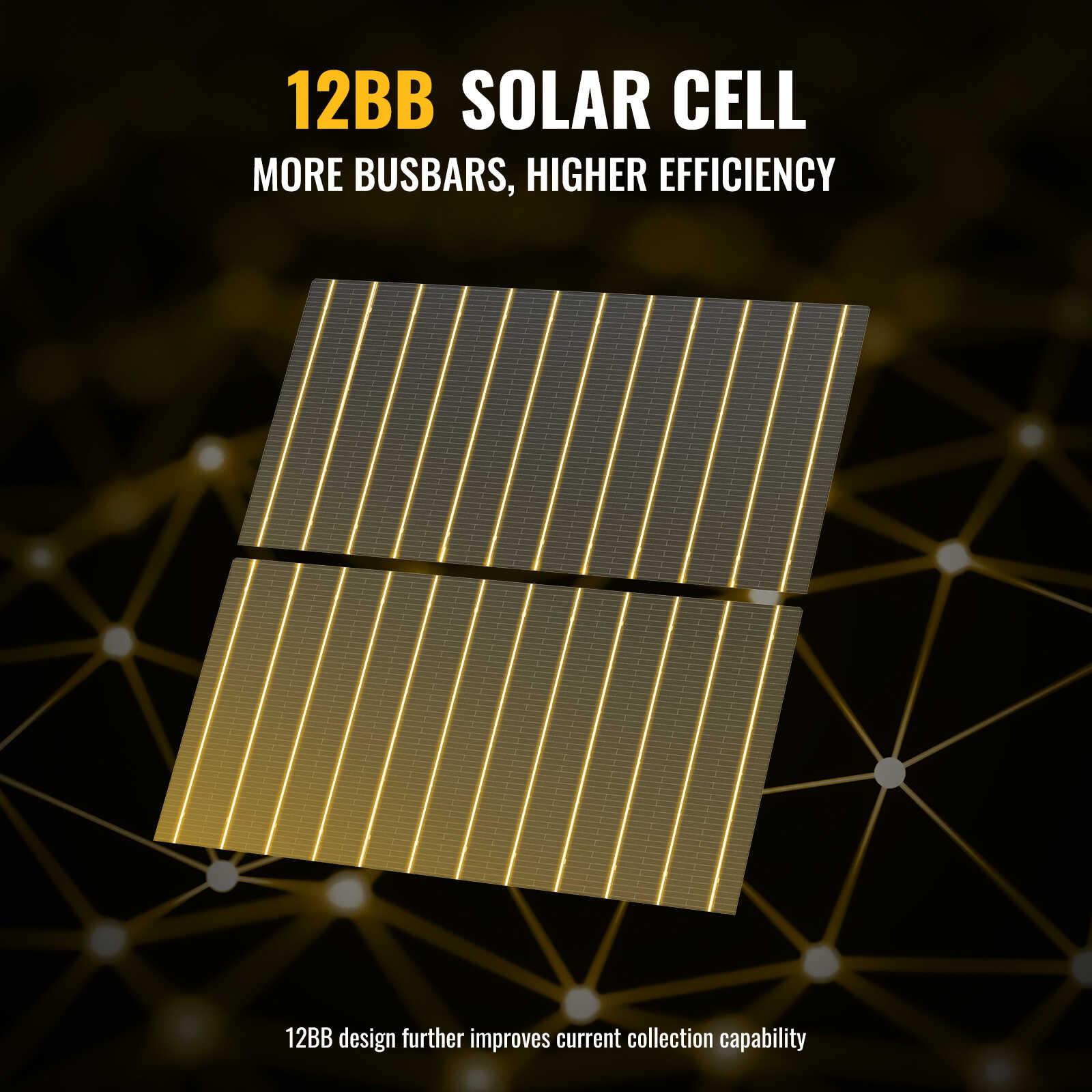BougeRV 12V 600W High Watt Rigid Solar System Kit - OVERLANDERS Outfitter