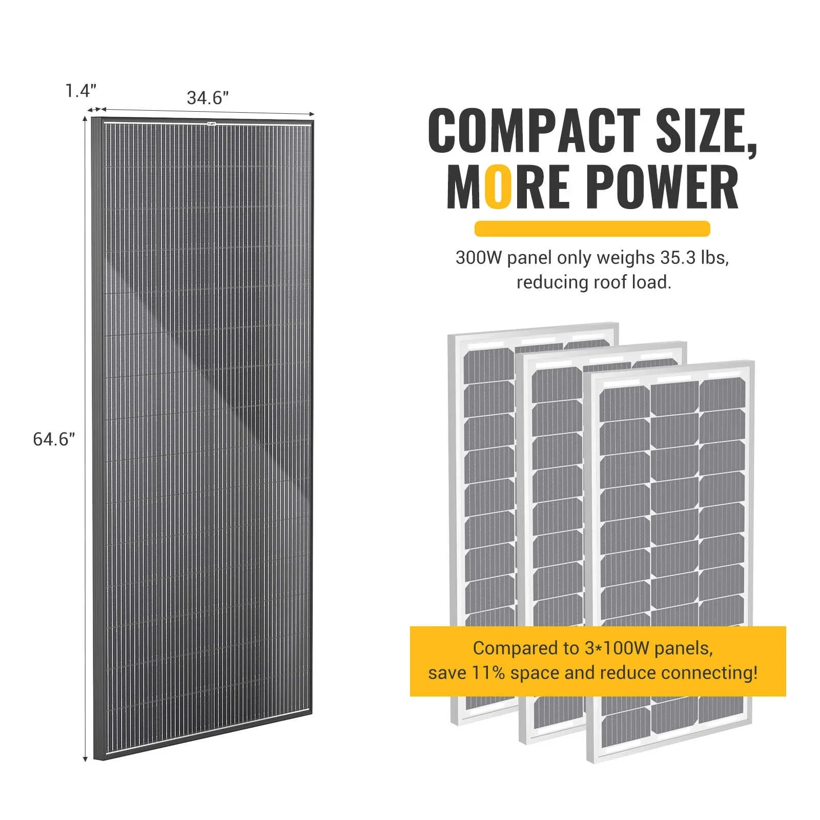 BougeRV 12V 600W High Watt Rigid Solar System Kit - OVERLANDERS Outfitter