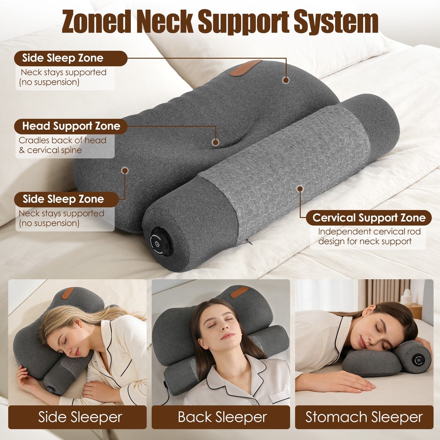 USB Heated Neck Pillow Zero Pressure Memory Foam Cervical Neck Pillow Heated Bed Pillow with Eye Mask Adapter for Pain Relief - OVERLANDERS Outfitter