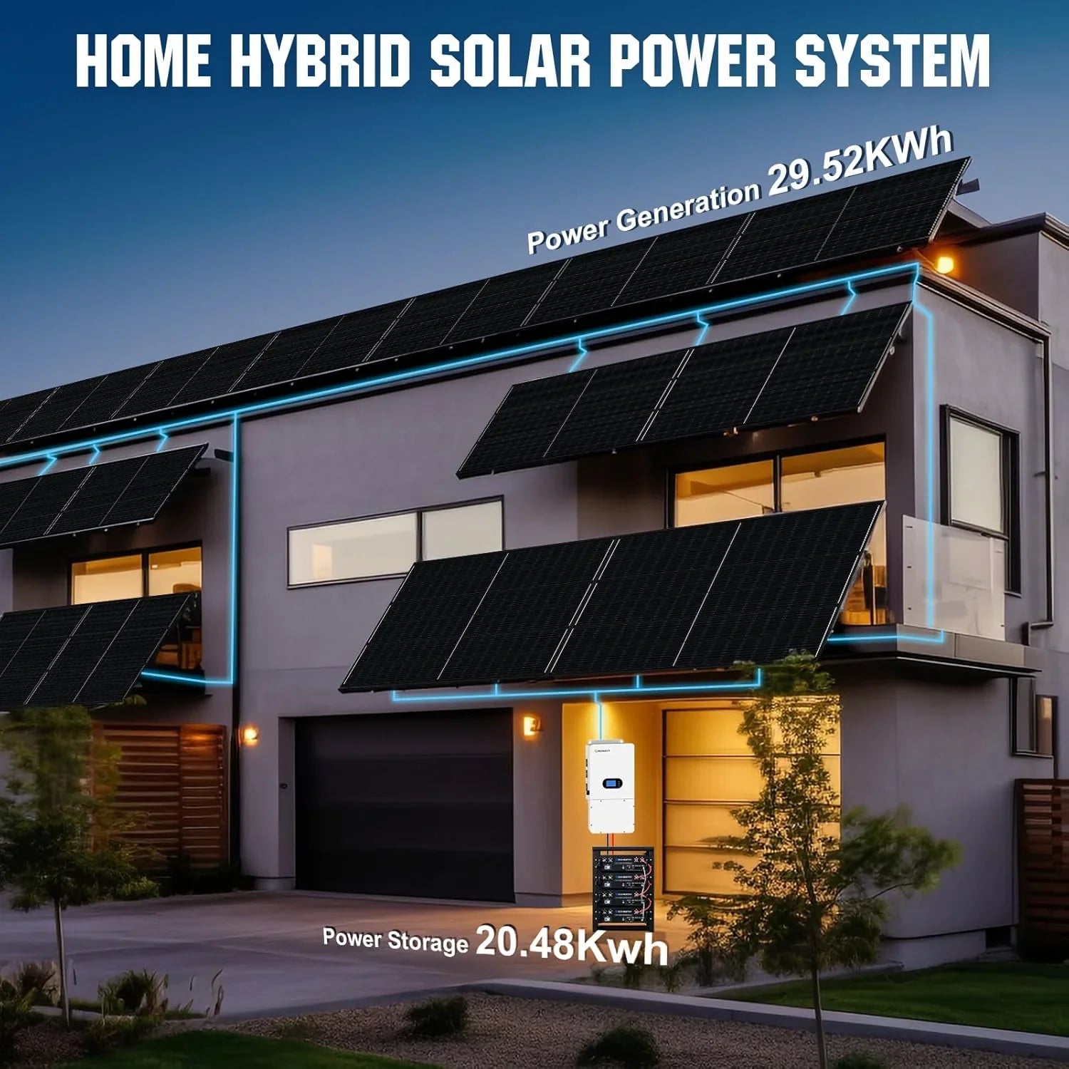 ECO-WORTHY Complete Off-Grid Solar Power System - 10000W 120/240V Output | 20.48kWh/61.44kWh Lithium Battery | 4920 Watts/14760Watts PV Input - OVERLANDERS Outfitter