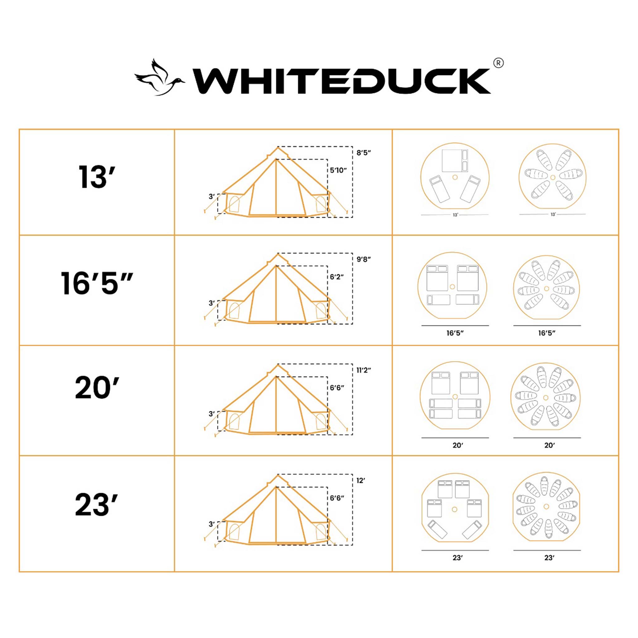 Avalon Bell Tent - OVERLANDERS Outfitter