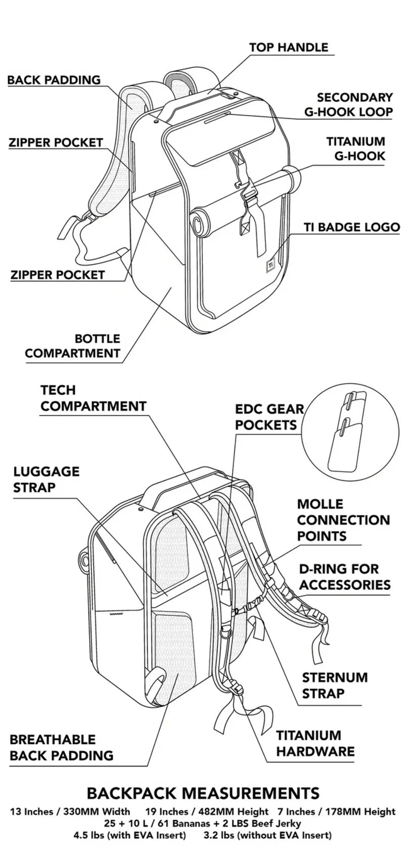 Big Idea Design-  Ti EDC Backpack - OVERLANDERS Outfitter