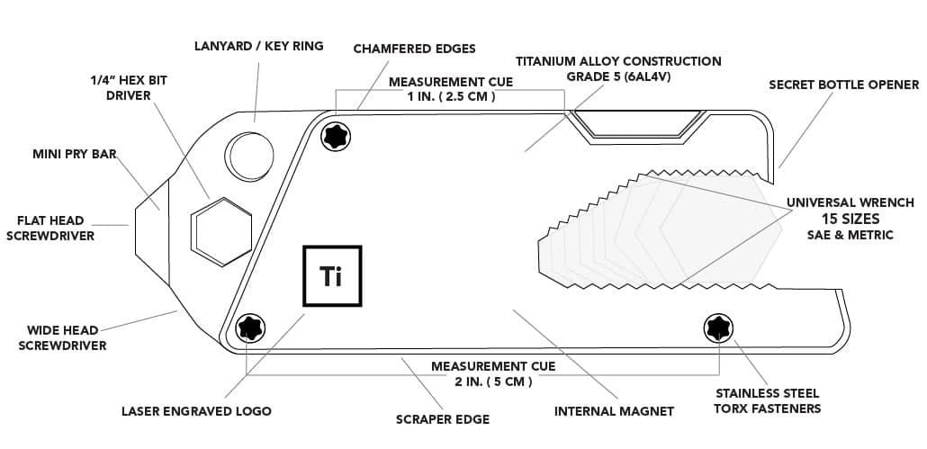 Big Idea Design Titanium Pocket Tool - OVERLANDERS Outfitter