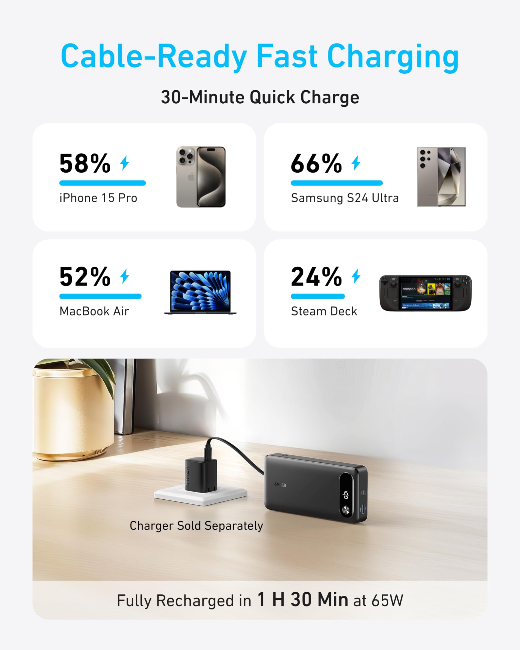 Black Anker Power Bank 20K with built-in USB-C cable and 87W charging capacity, portable external battery for devices.