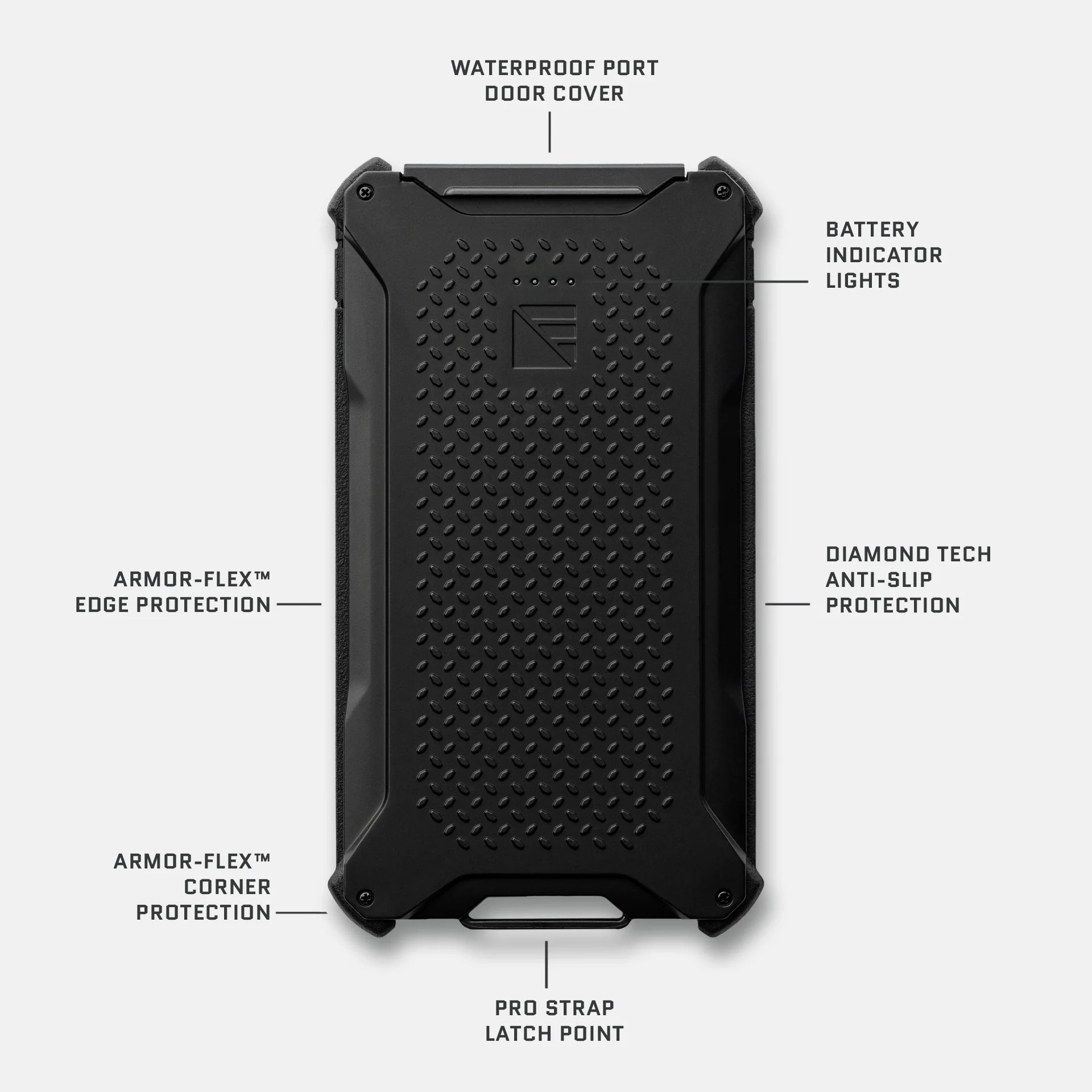 Poseidon Pro Power Bank - OVERLANDERS Outfitter