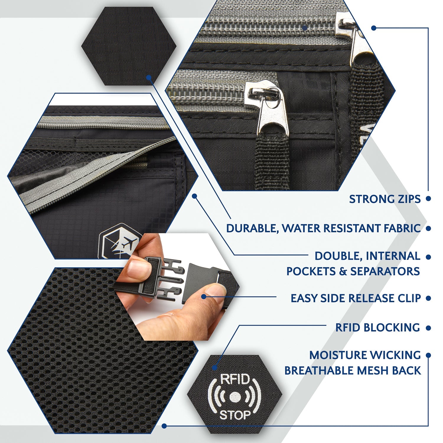 Travel Money Belt + RFID Sleeves - OVERLANDERS Outfitter