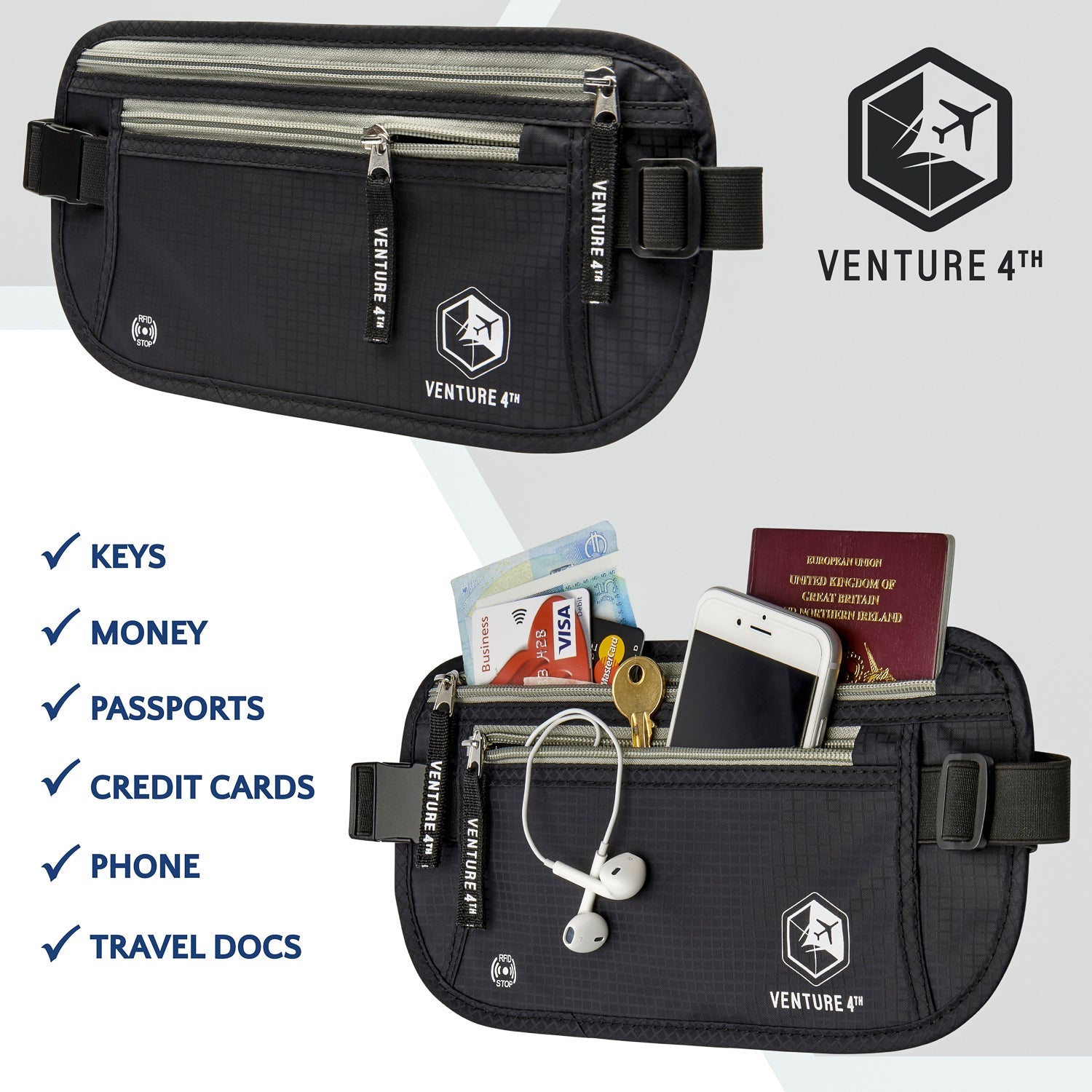 Travel Money Belt + RFID Sleeves - OVERLANDERS Outfitter