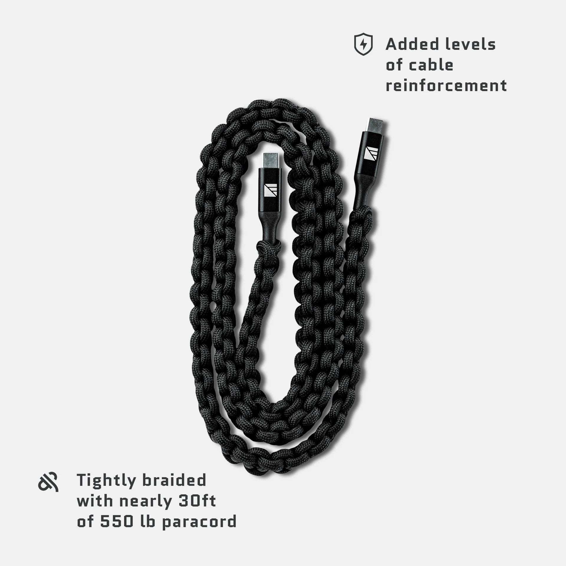 USB-C to USB-C Cable - OVERLANDERS Outfitter