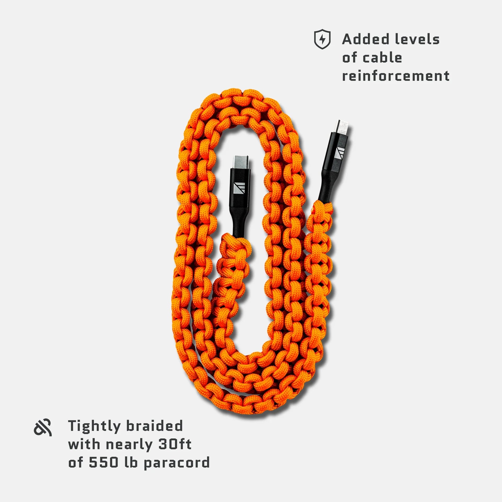 USB-C to USB-C Cable - OVERLANDERS Outfitter