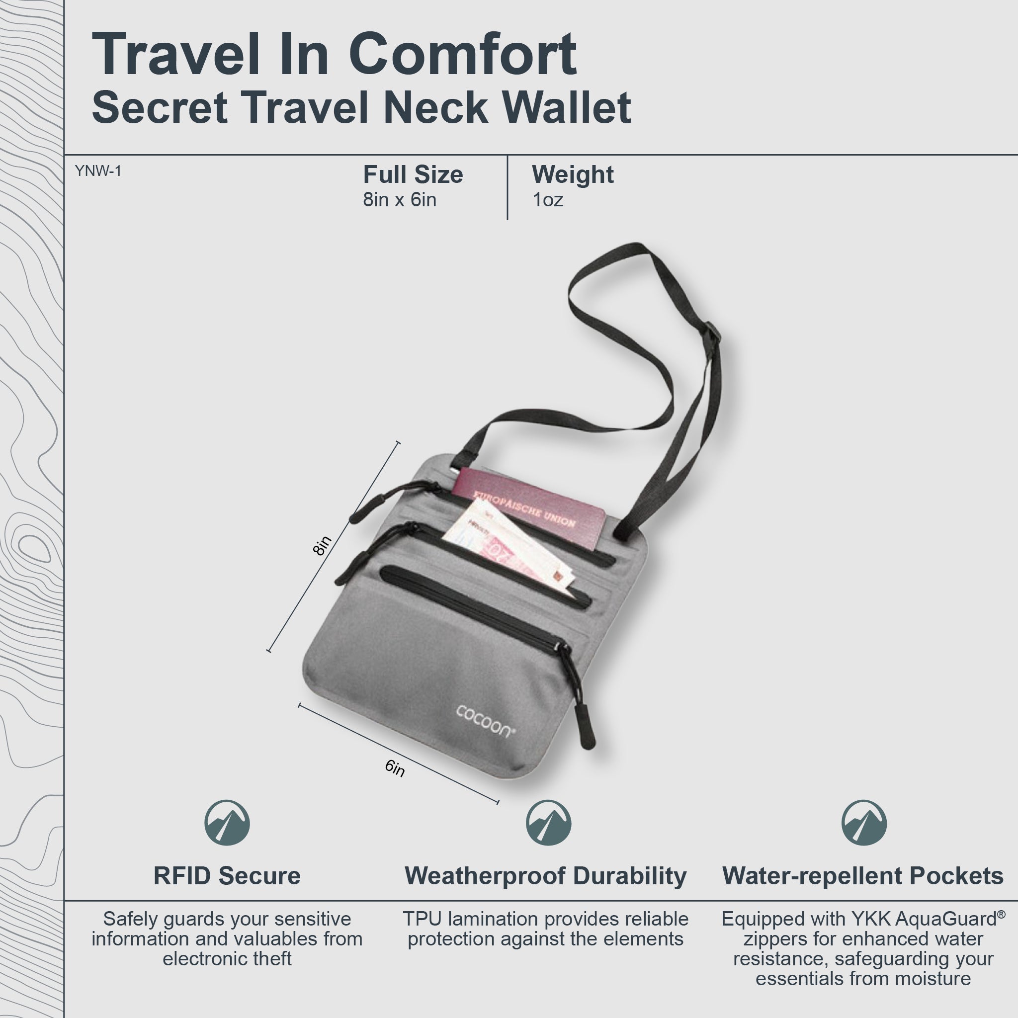 COCOON Secret Neck Wallet shown hanging around the neck, featuring multiple compartments for secure storage of valuables.