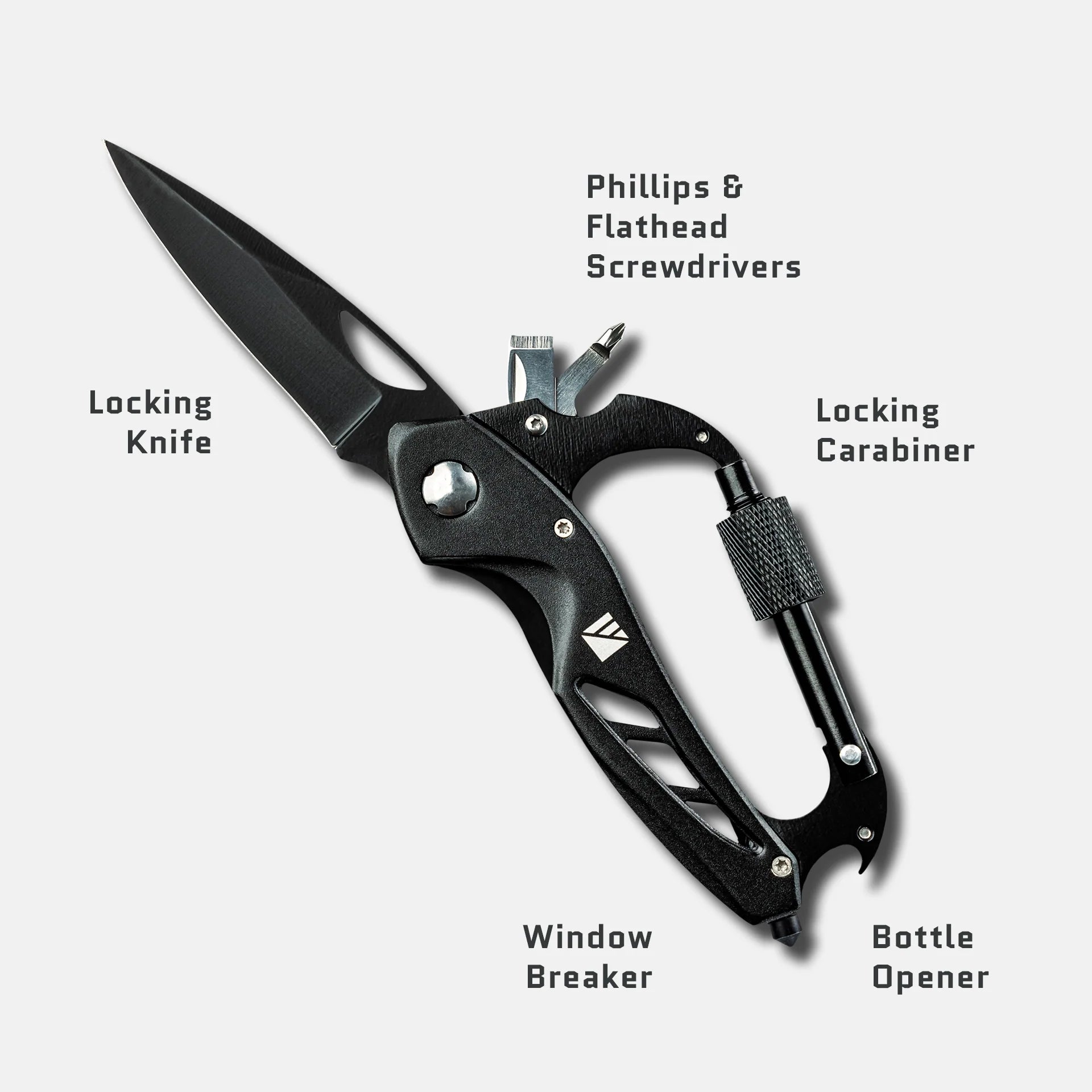 Carabiner Pro - OVERLANDERS Outfitter