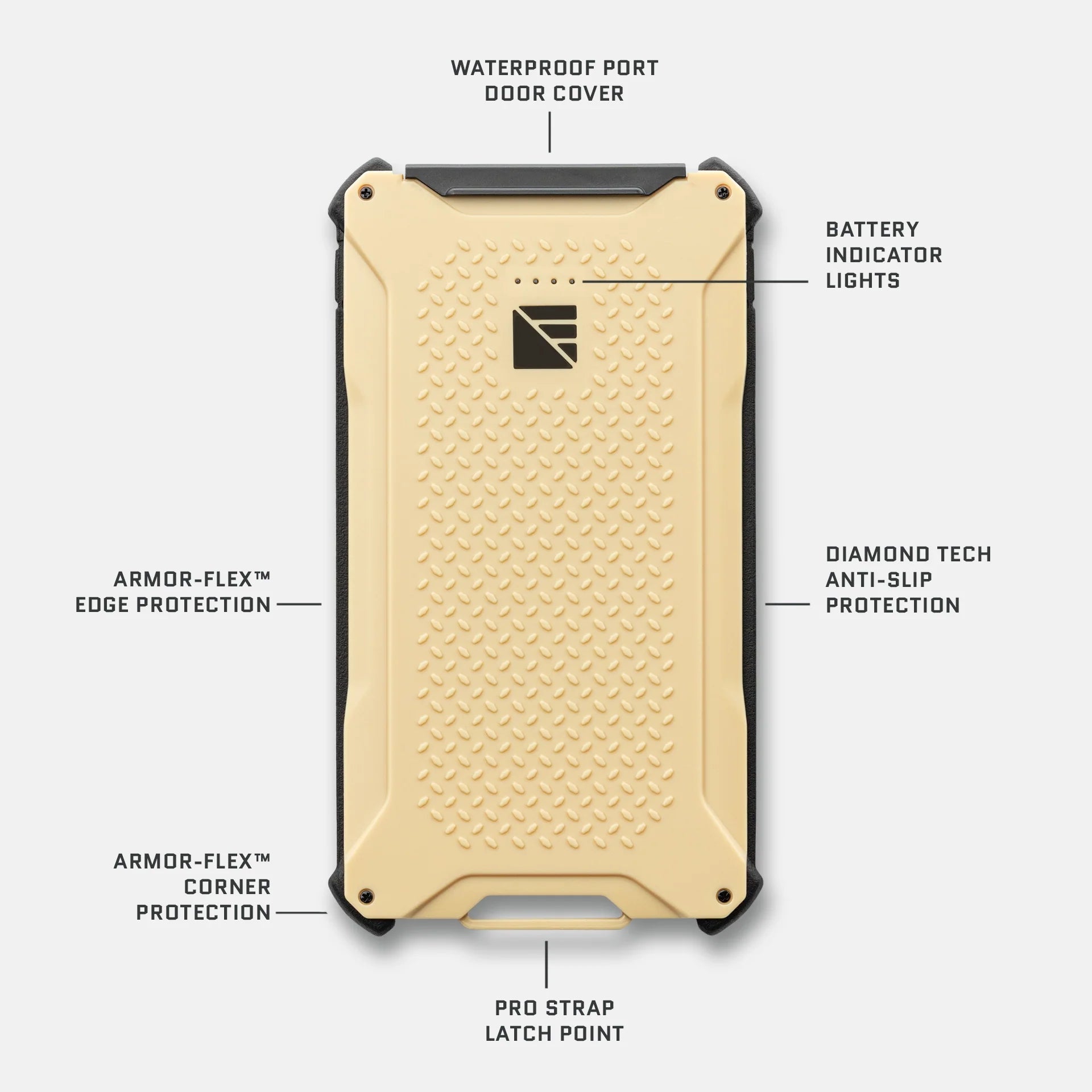 Poseidon Pro Power Bank - OVERLANDERS Outfitter
